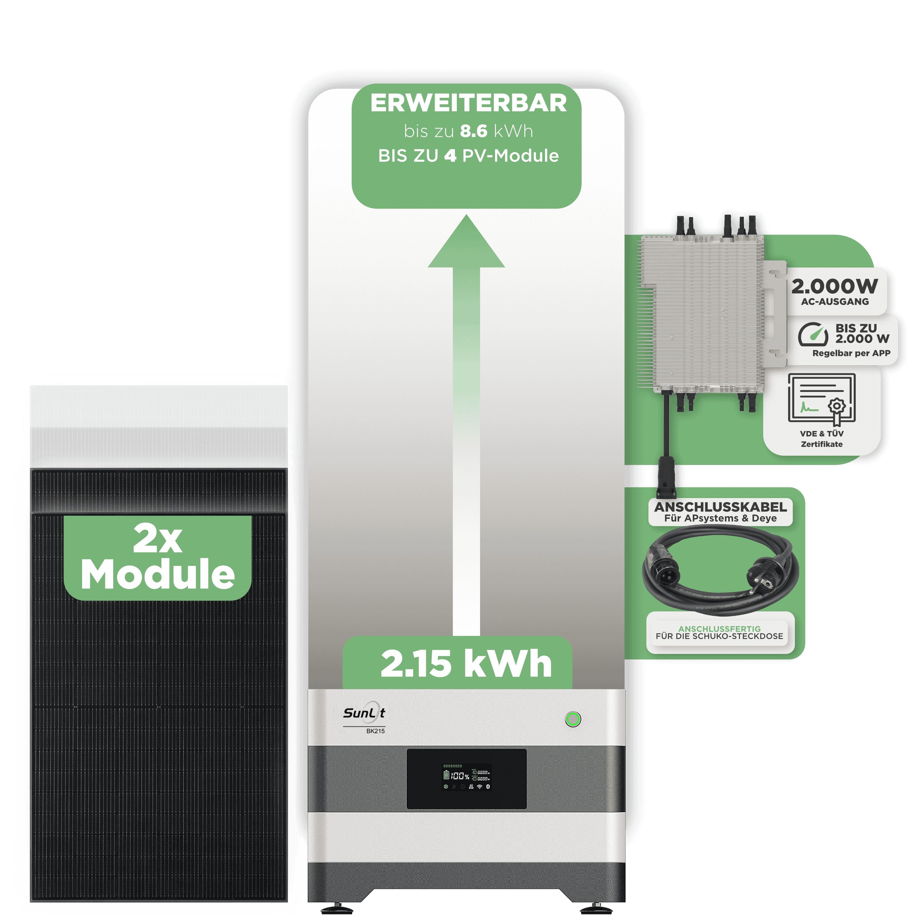 Sunlit Balkonkraftwerkspeicher — 2.150 Wh / 2000 W (Deye-SUN-M) / 20 m Schuko Kabel / 2 x Trina 440 Wp Bifazial
