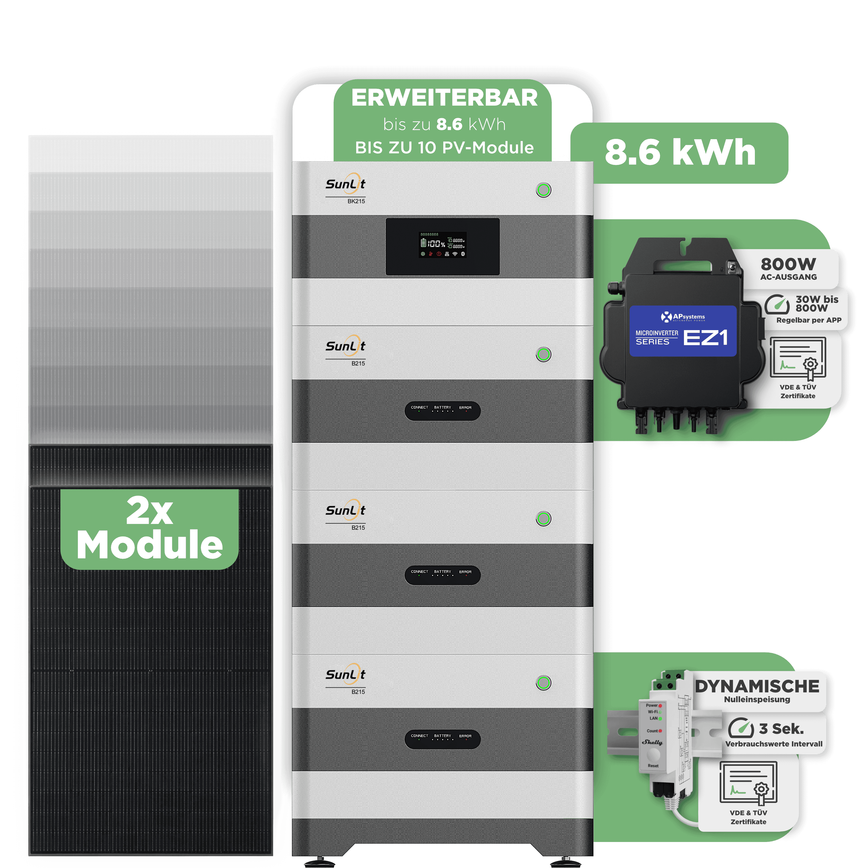 Sunlit Balkonkraftwerkspeicher — 8.600 Wh / mit Shelly 3EM Pro / 800 W (Apsystems EZ1-M) / 2 x Trina 440 Wp Bifazial