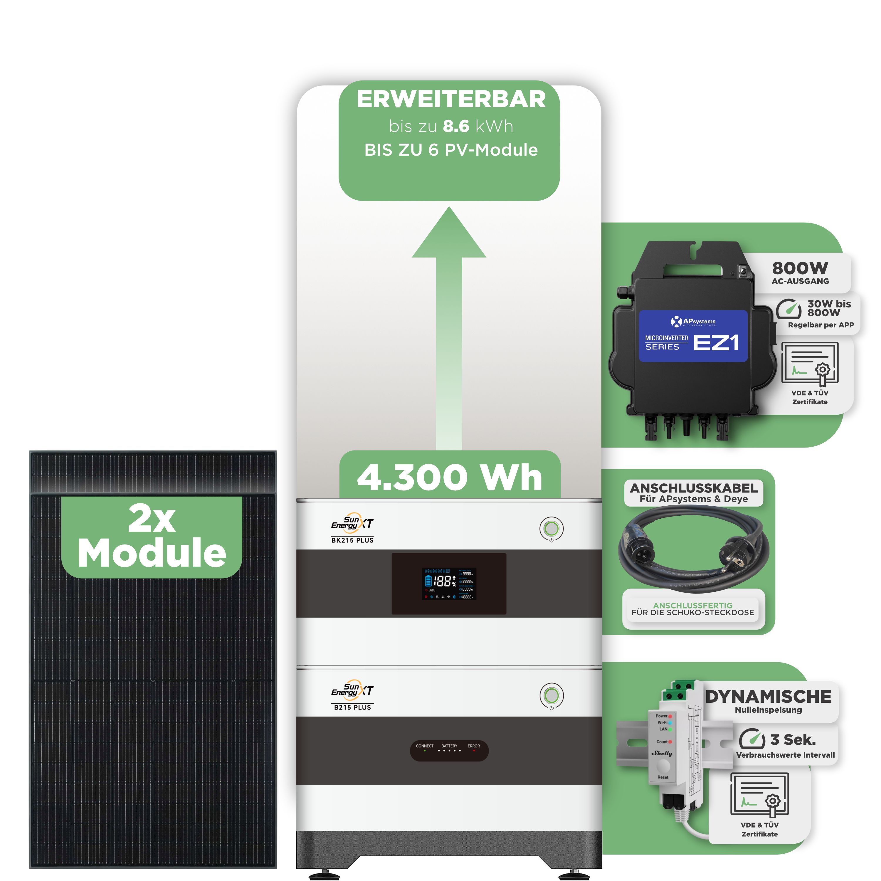 SunEnergyXT Balkonkraftwerkspeicher — 4.300 Wh / mit Shelly 3EM Pro / 800 W (Apsystems EZ1-M) / 20 m Schuko Kabel / 2 x Trina 440 Wp Bifazial