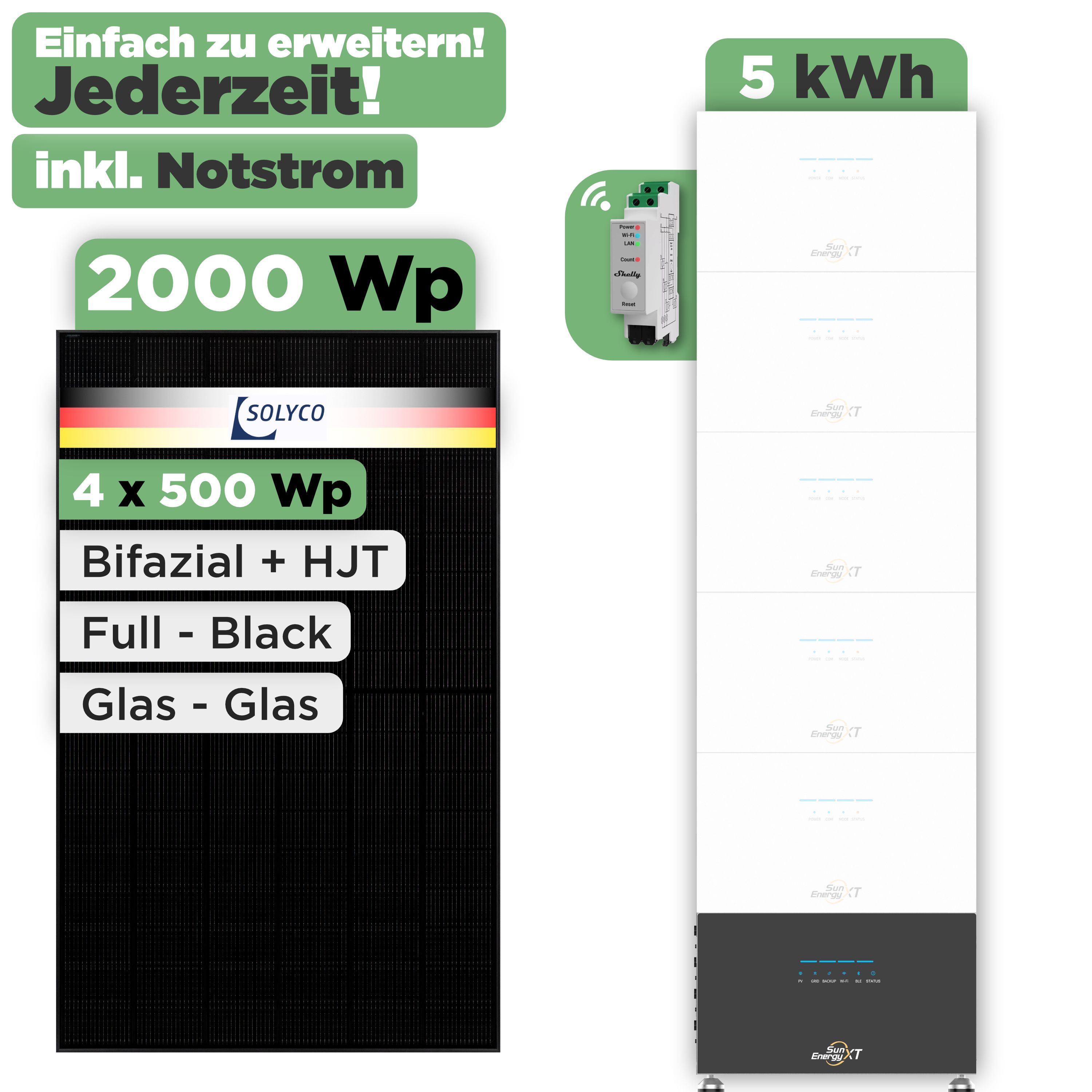 SunEnergyXT 500 Serie 2000 Wp — SunEnergyXT 500 Pro (2400 W) / 5 kWh / Shelly 3EM Pro / Solyco 500 Wp / 4 Module