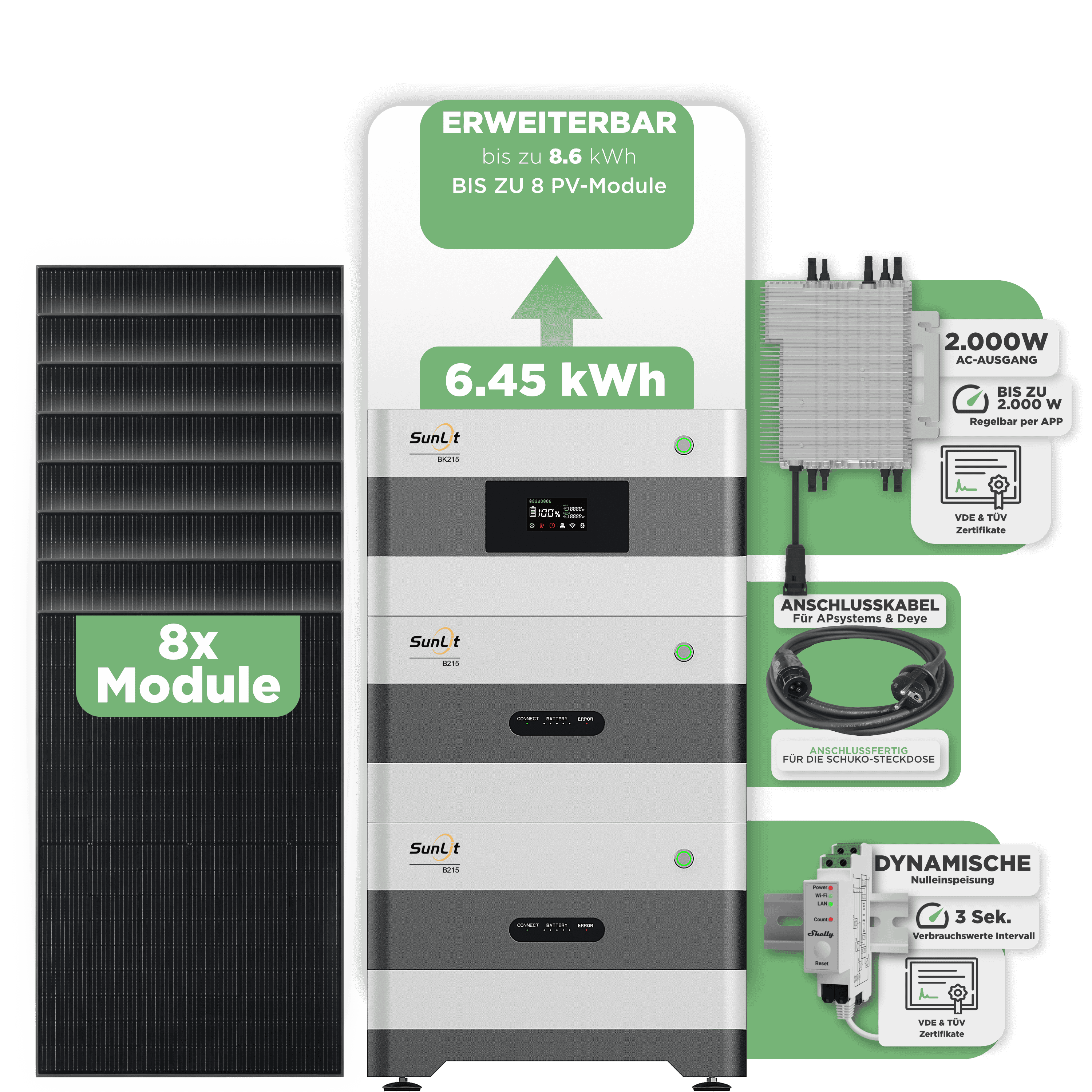 Sunlit Balkonkraftwerkspeicher — 6.450 Wh / mit Shelly 3EM Pro / 2000 W (Deye-SUN-M) / 20 m Schuko Kabel / 8 x Trina 440 Wp Bifazial