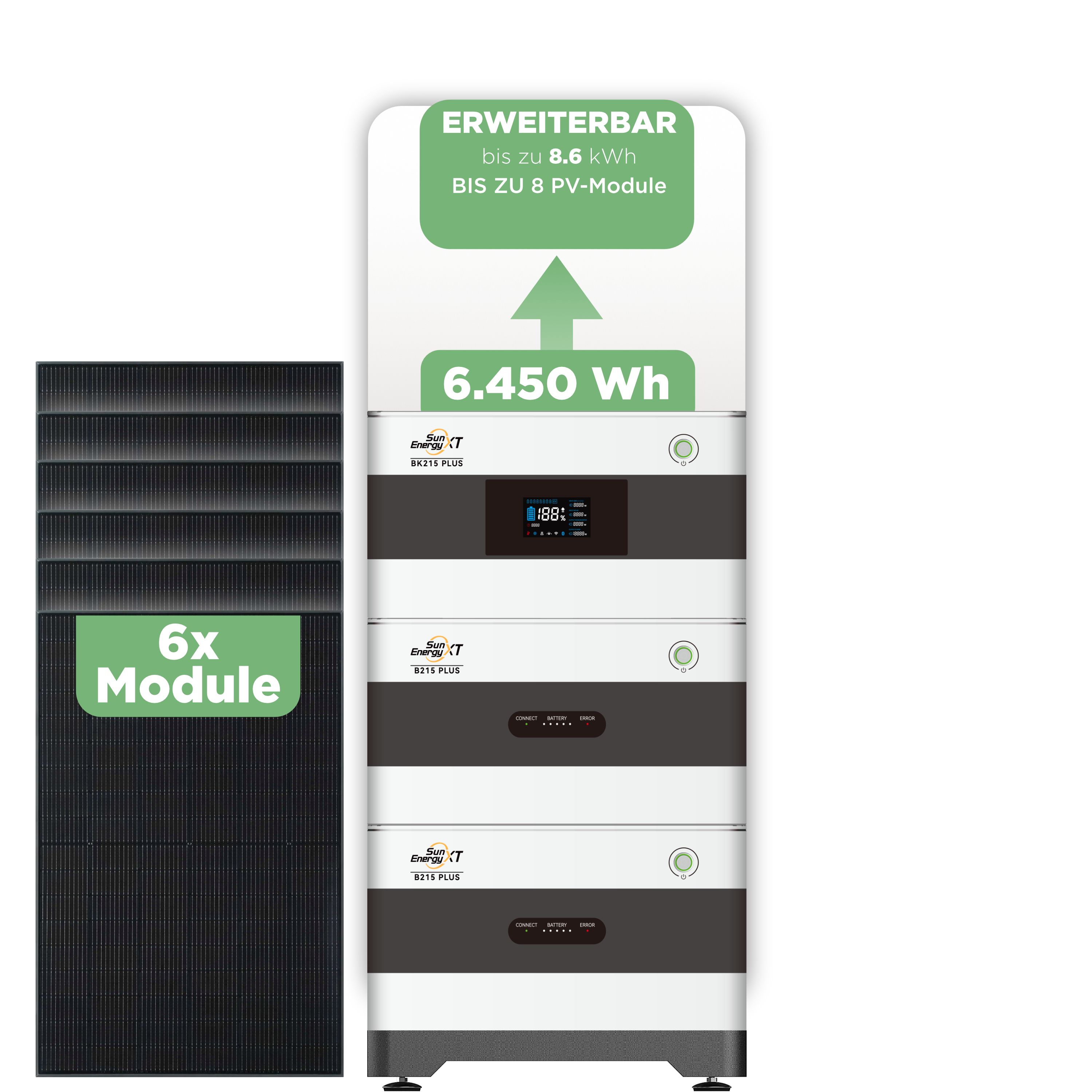 SunEnergyXT Balkonkraftwerkspeicher — 6.450 Wh / 6 x Trina 440 Wp Bifazial