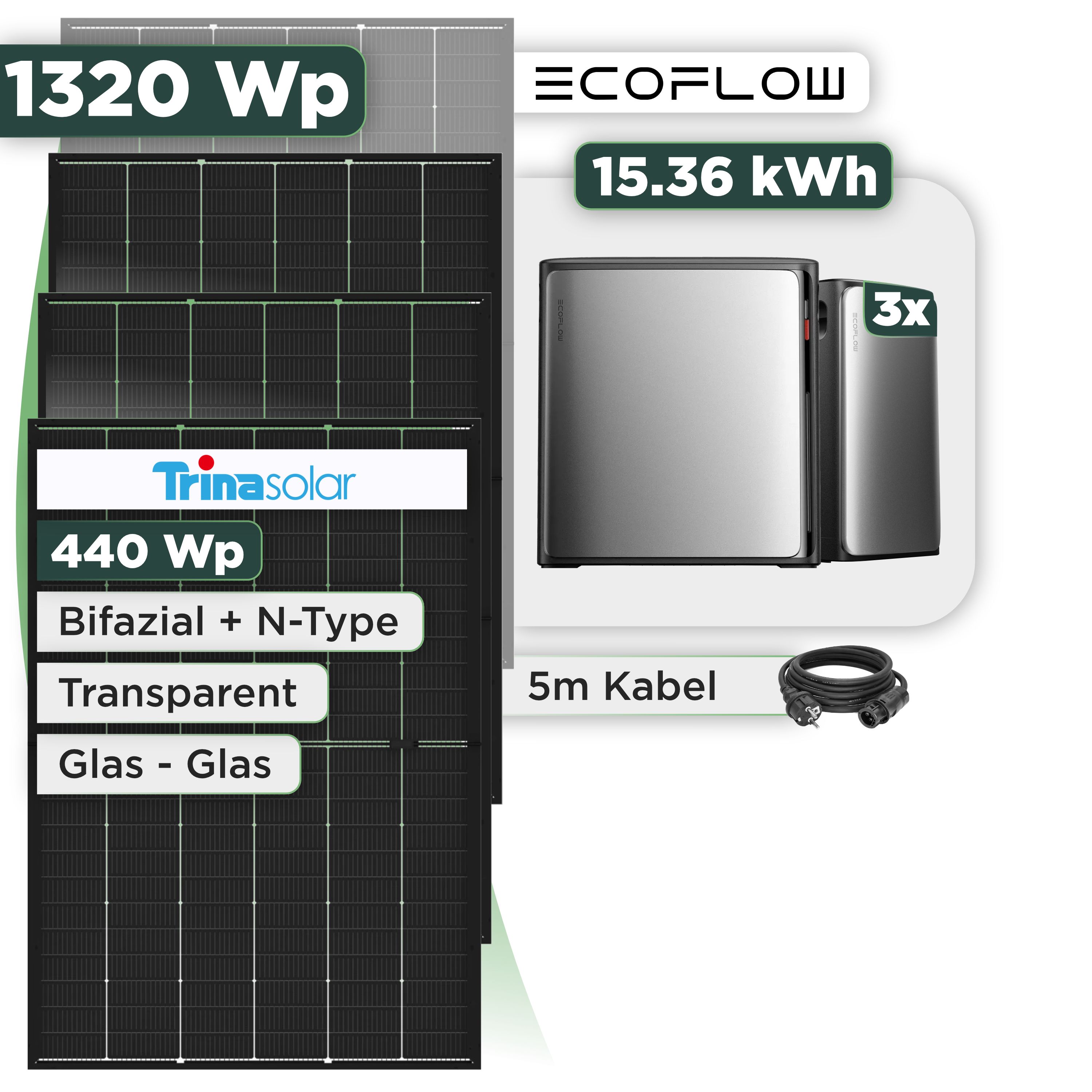 Balkonkraftwerk Set 1320 Wp — Ecoflow Stream Ultra X / 15,36 kWh / Trina 440 Wp Glas-Glas Bifazial Modul / 3 Module / Schuko Stecker / 1,5 m