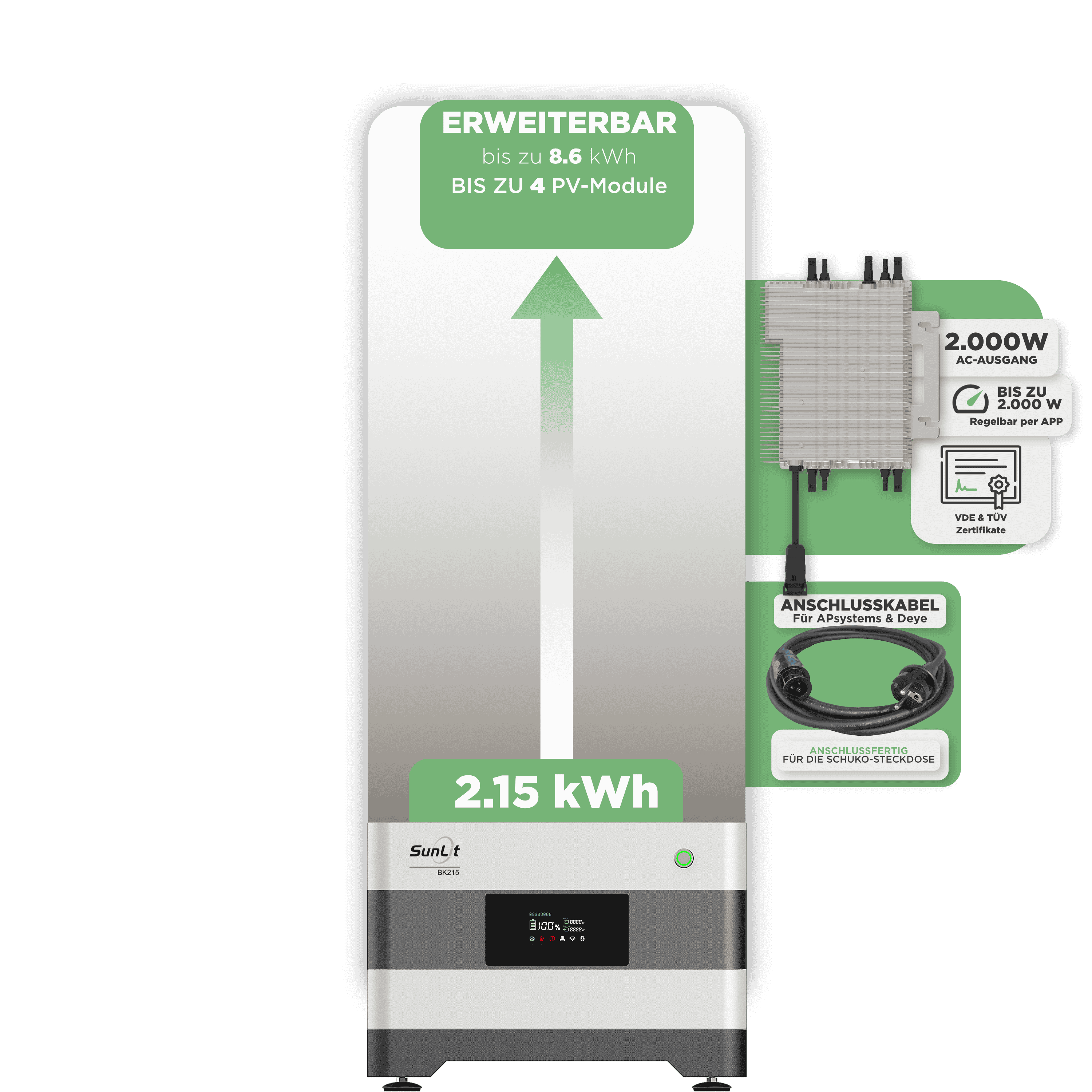 Sunlit Balkonkraftwerkspeicher — 2.150 Wh / 2000 W (Deye-SUN-M) / 20 m Schuko Kabel