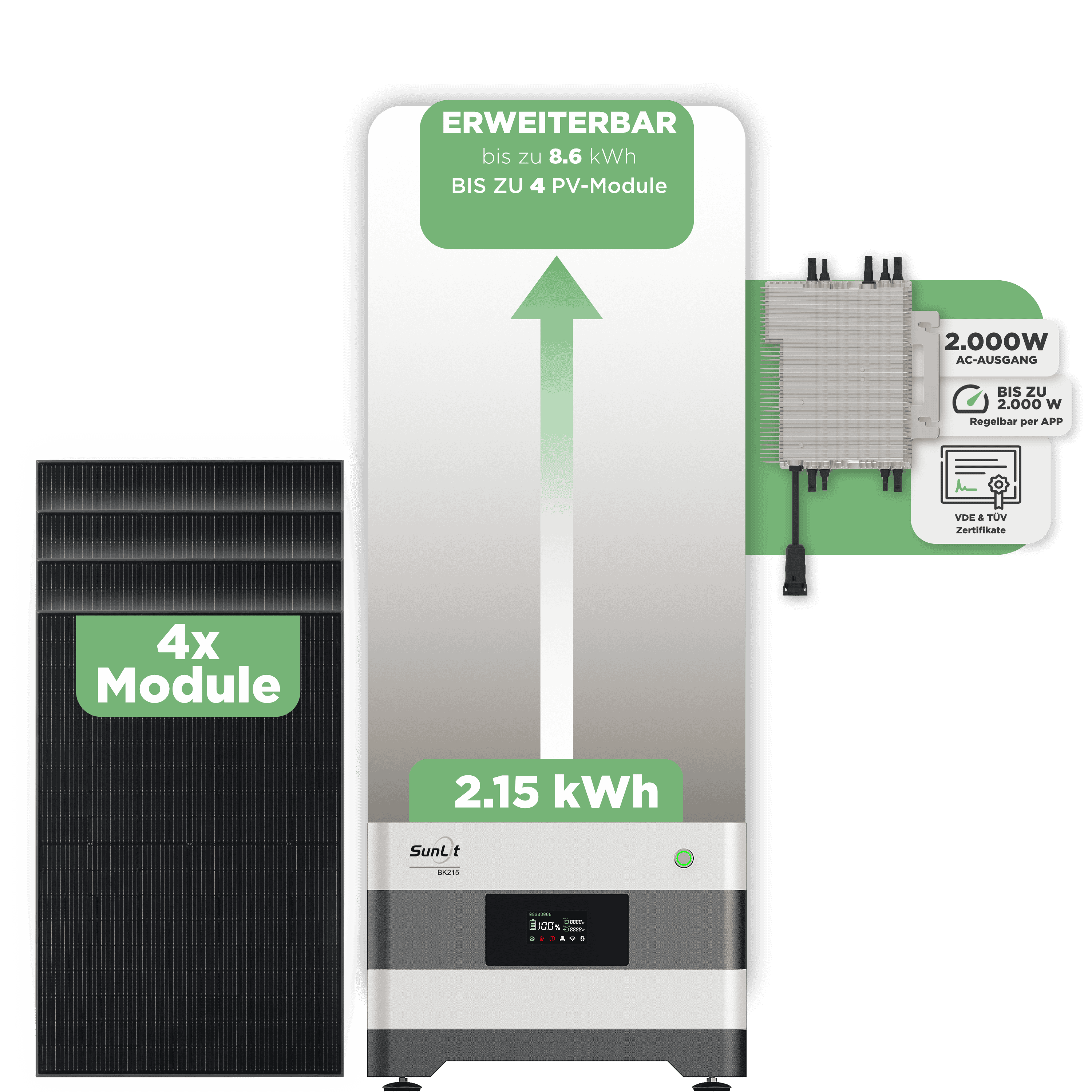 Sunlit Balkonkraftwerkspeicher — 2.150 Wh / 2000 W (Deye-SUN-M) / 4 x Trina 440 Wp Bifazial