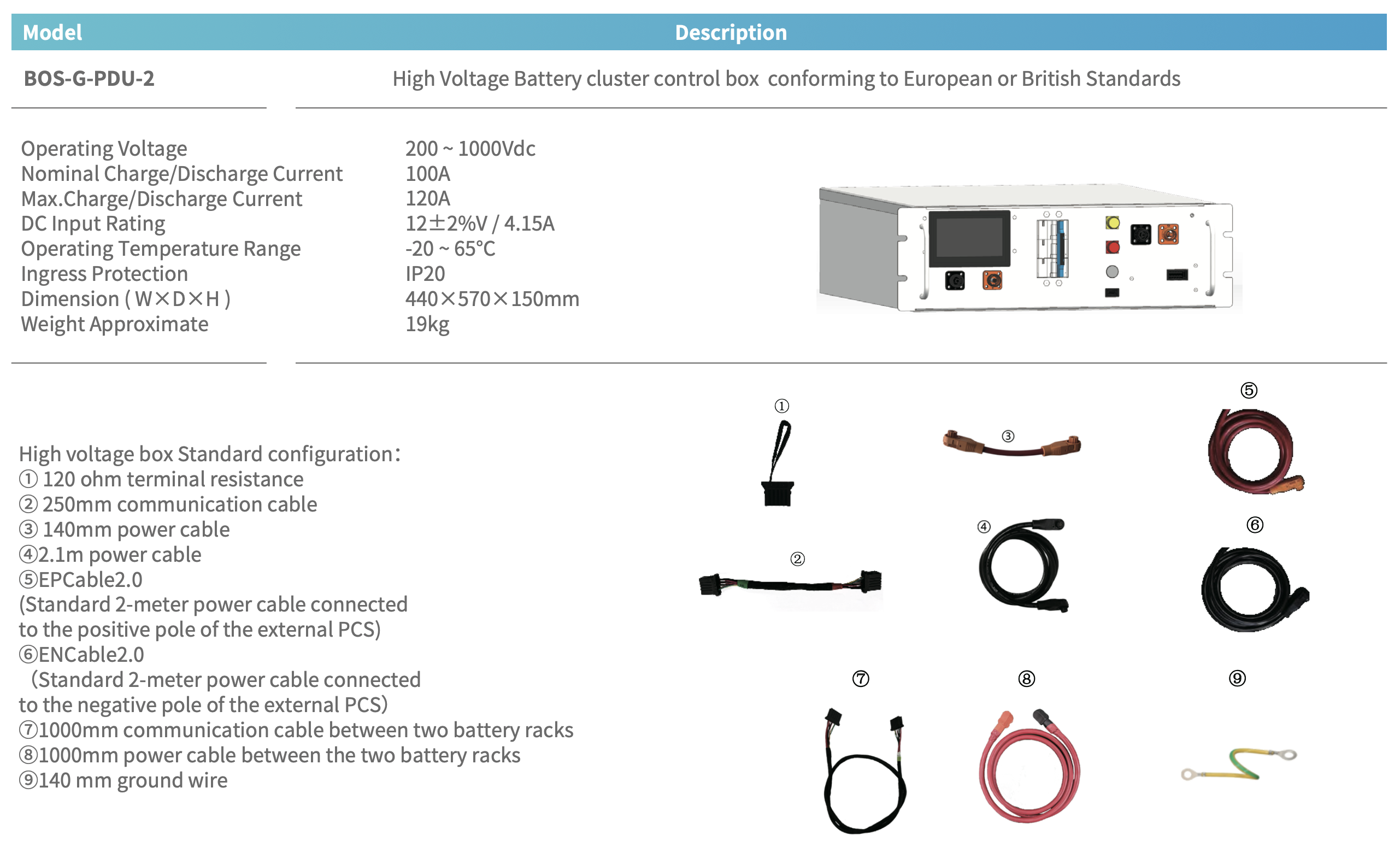 Deye BOS-G-PDU-2 — Controller für BOS-G-Pro 5.1 Batteriespeicher