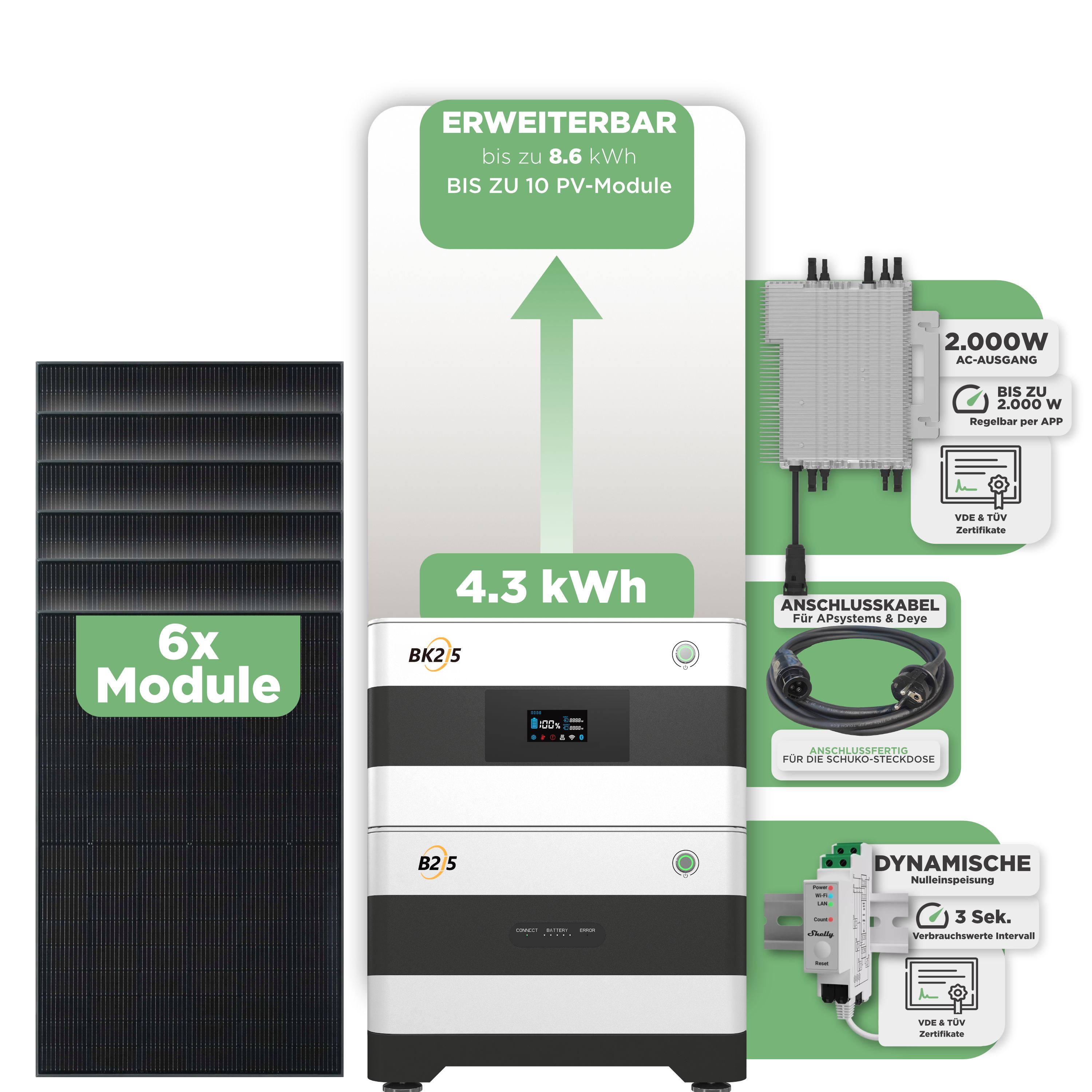 SunEnergyXT Balkonkraftwerkspeicher — 4.300 Wh / mit Shelly 3EM Pro / 2000 W (Deye-SUN-M) / 20 m Schuko Kabel / 6 x Trina 440 Wp Bifazial