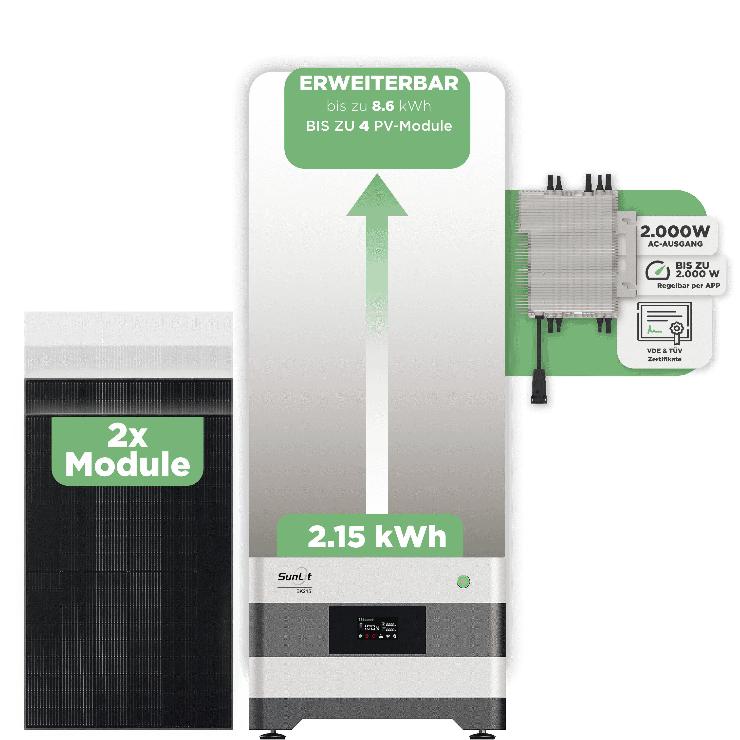 Sunlit Balkonkraftwerkspeicher — 2.150 Wh / 2000 W (Deye-SUN-M) / 2 x Trina 440 Wp Bifazial