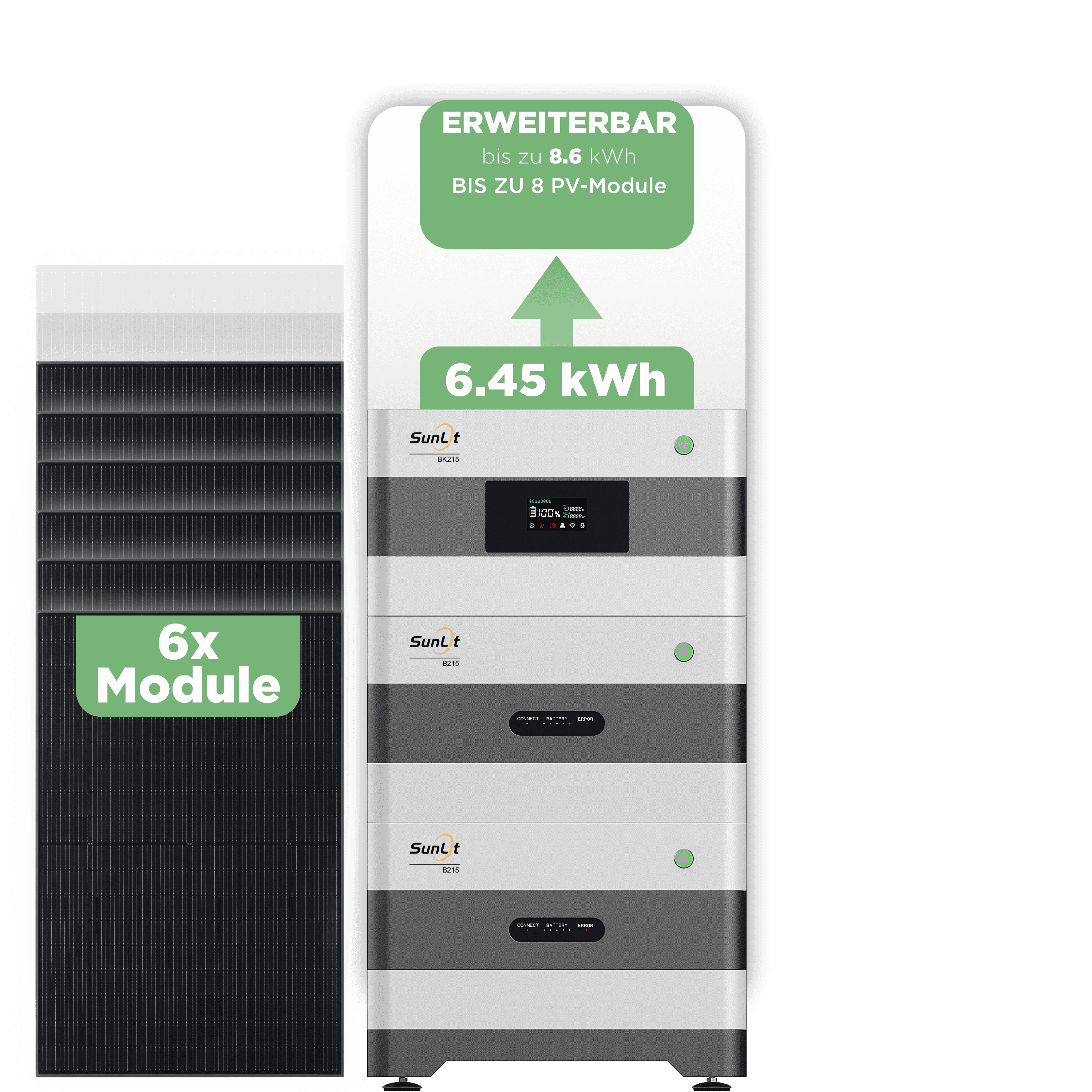 Sunlit Balkonkraftwerkspeicher — 6.450 Wh / 6 x Trina 440 Wp Bifazial