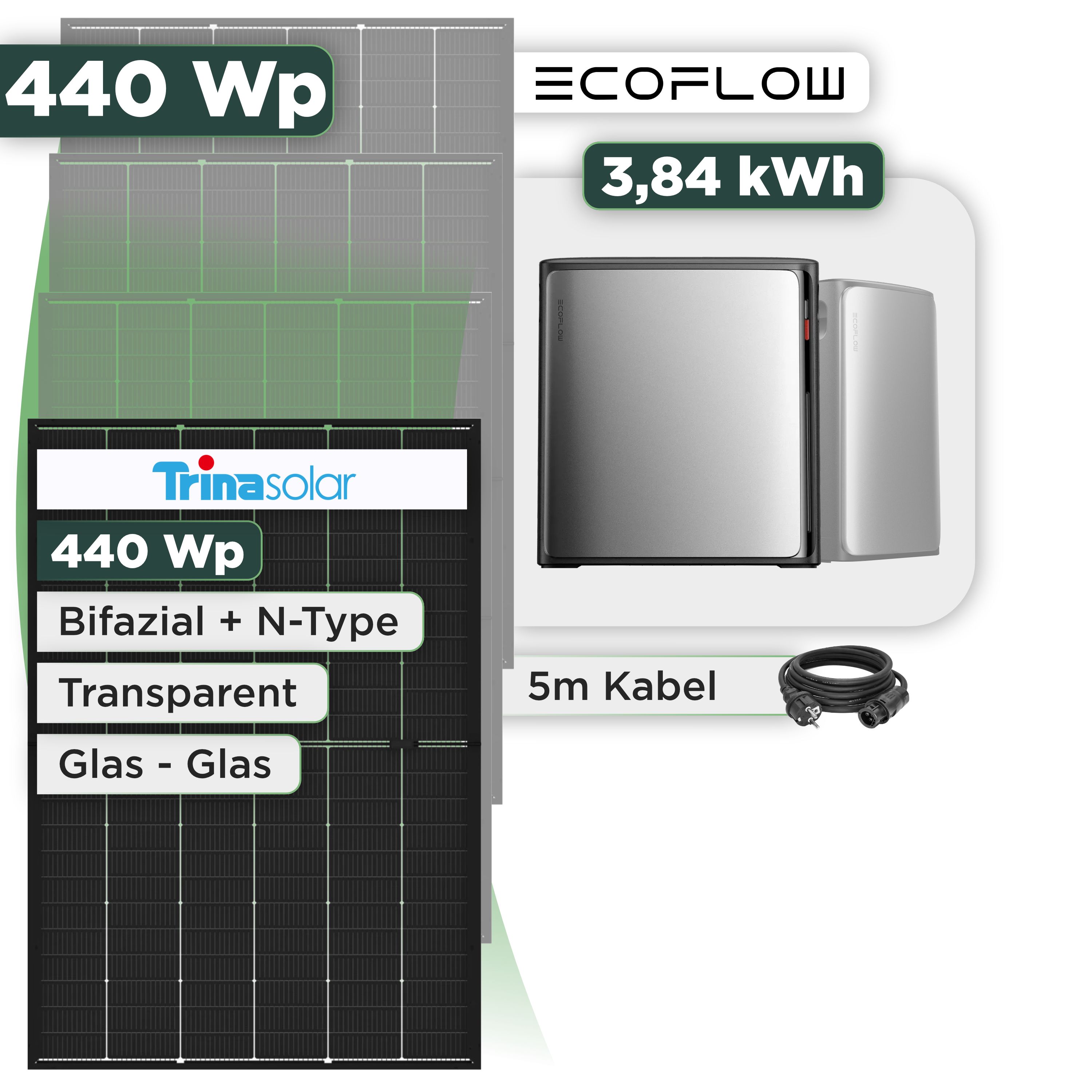 Balkonkraftwerk Set 440 Wp — Ecoflow Stream Ultra X / 3,84 kWh / Trina 440 Wp Glas-Glas Bifazial Modul / 1 Modul / Schuko Stecker / 1,5 m