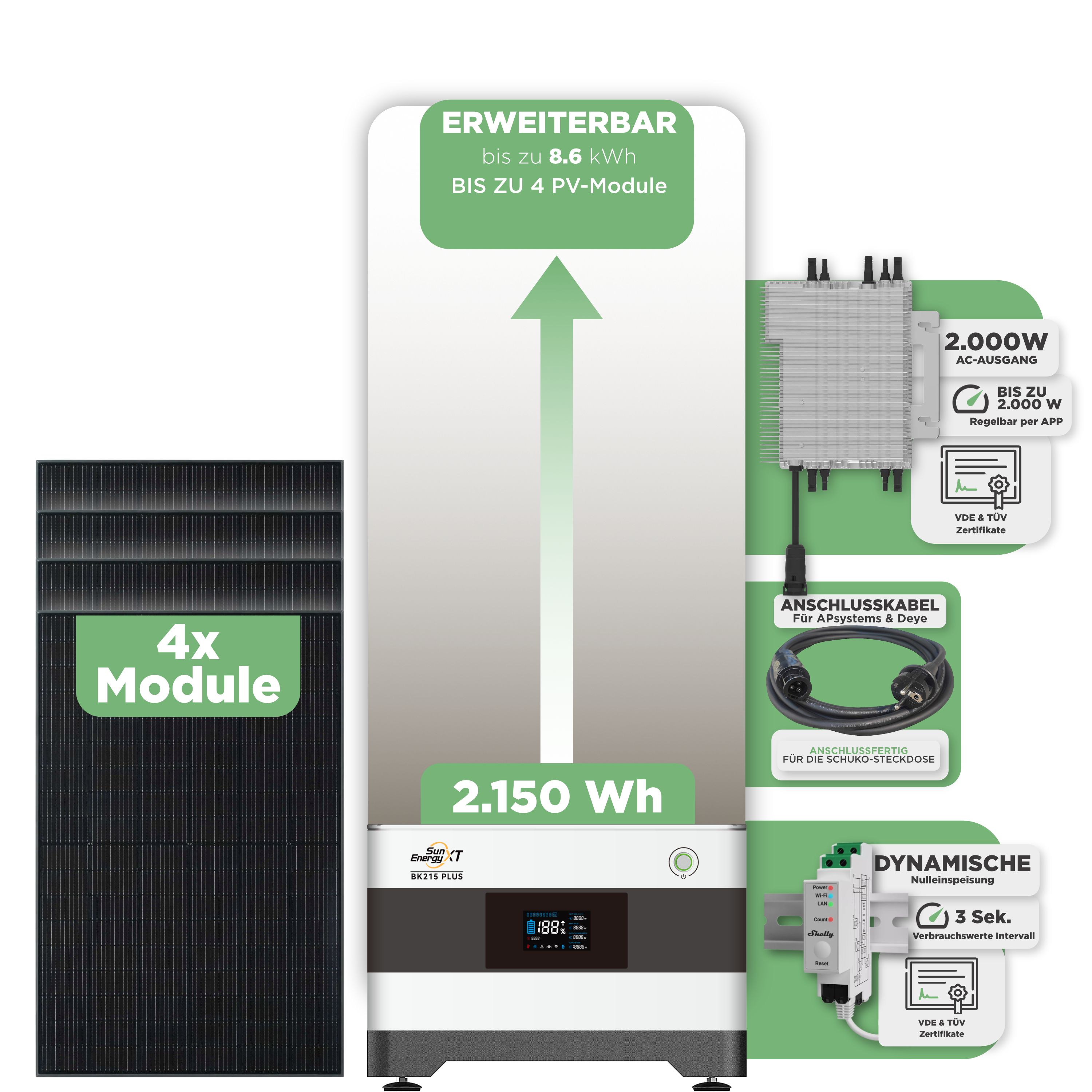 SunEnergyXT BK215 Plus Balkonkraftwerkspeicher — 2.150 Wh / mit Shelly 3EM Pro / 2000 W (Deye-SUN-M) / 5 m Schuko Kabel / 4 x Trina 440 Wp Bifazial
