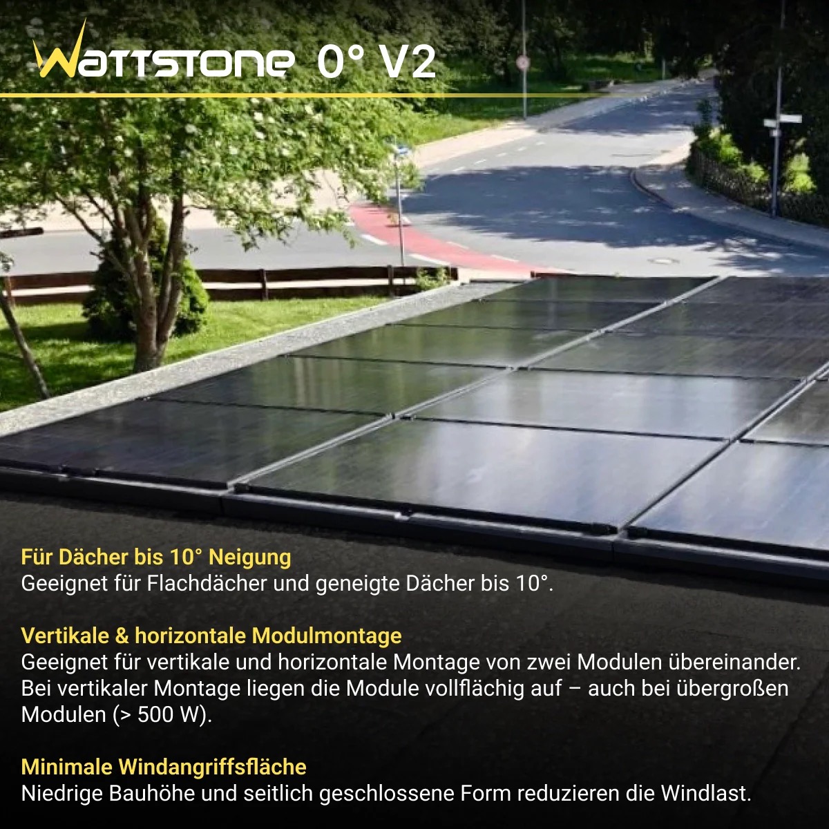 Wattstone Set — 4 Module / Horizontal / 2 Reihen je 2 Module / 0°