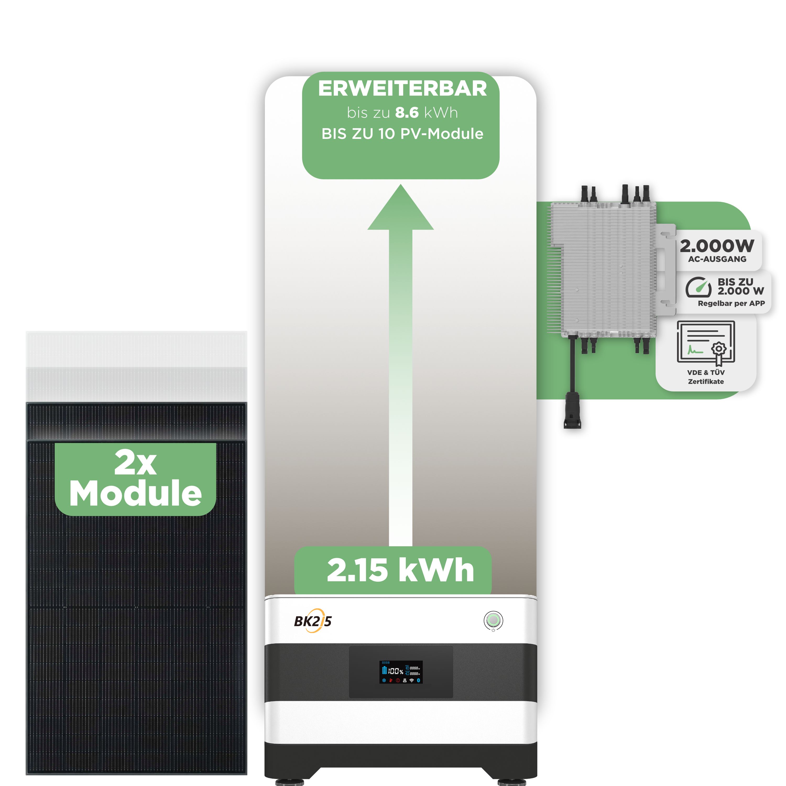 SunEnergyXT Balkonkraftwerkspeicher — 2.150 Wh / 2000 W (Deye-SUN-M) / 2 x Trina 440 Wp Bifazial