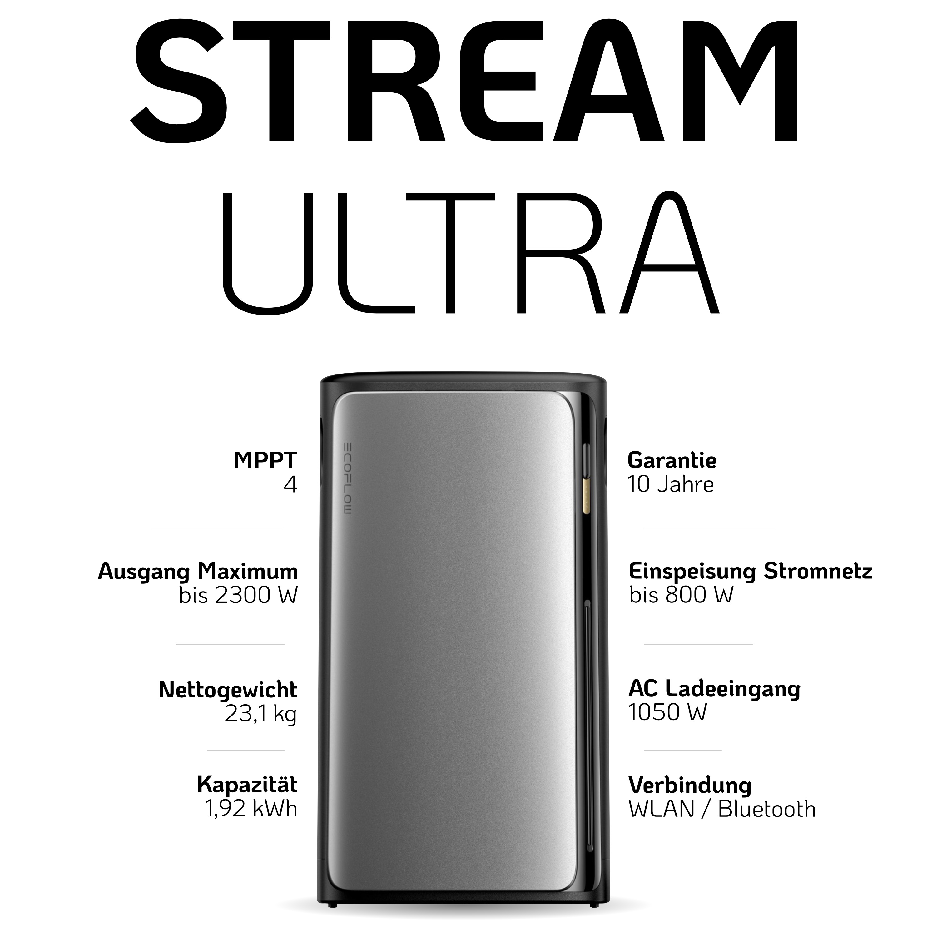EcoFlow Stream Balkonkraftwerk Set 2000 Wp — Stream Ultra / 500 Wp (Full Black) / 4 Module / 11,52 kWh / mit EcoFlow Smart Meter