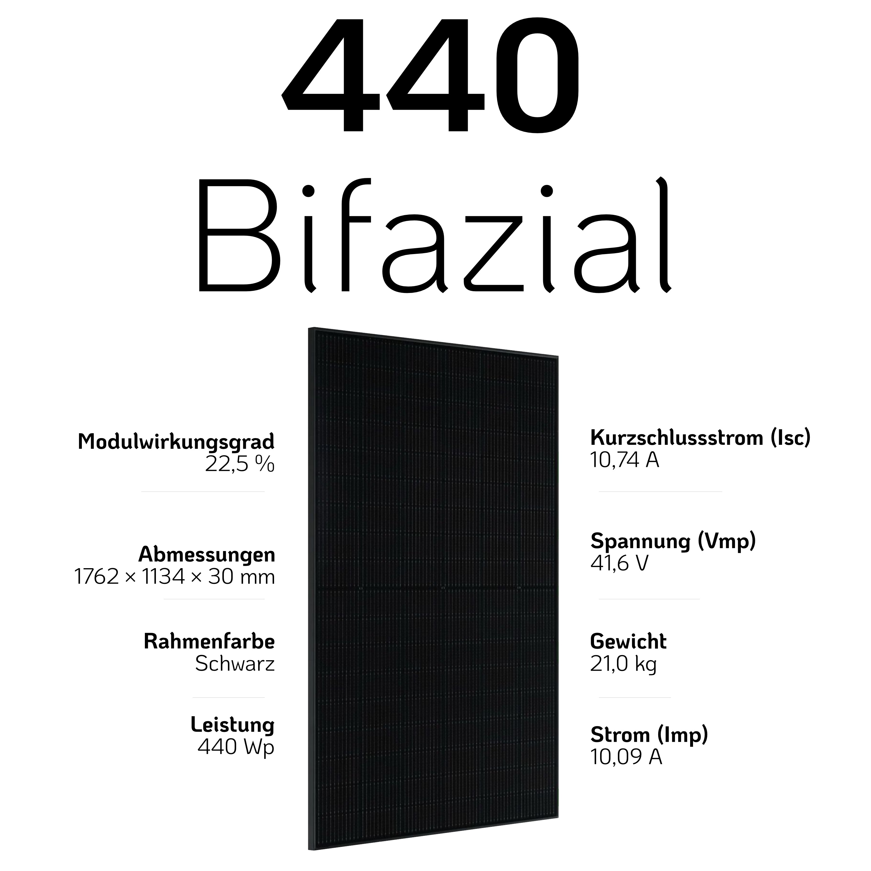 Anker Solix Solarbank 3 Pro Set 3520 Wp — 440 Wp (Bifazial) / 8 Module / 16,1 kWh / mit Anker Smart Meter