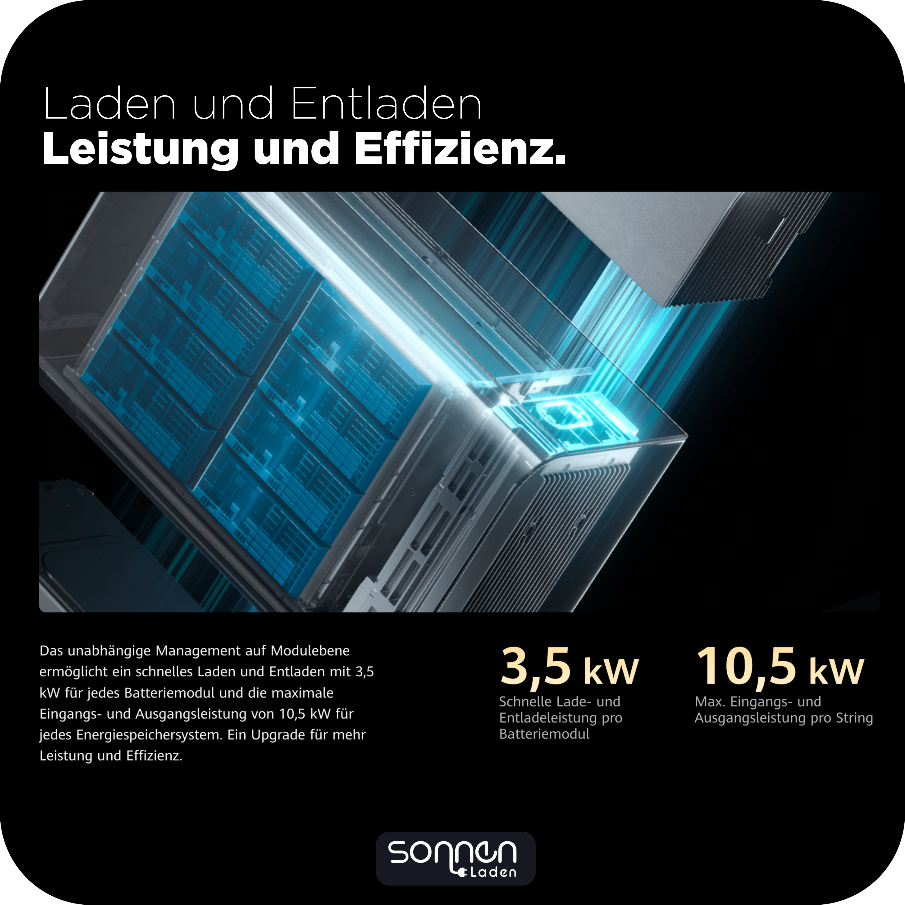 Huawai LUNA2000-7-E1 (6,9  kWh) — Batterie Erweiterungs-Modul
