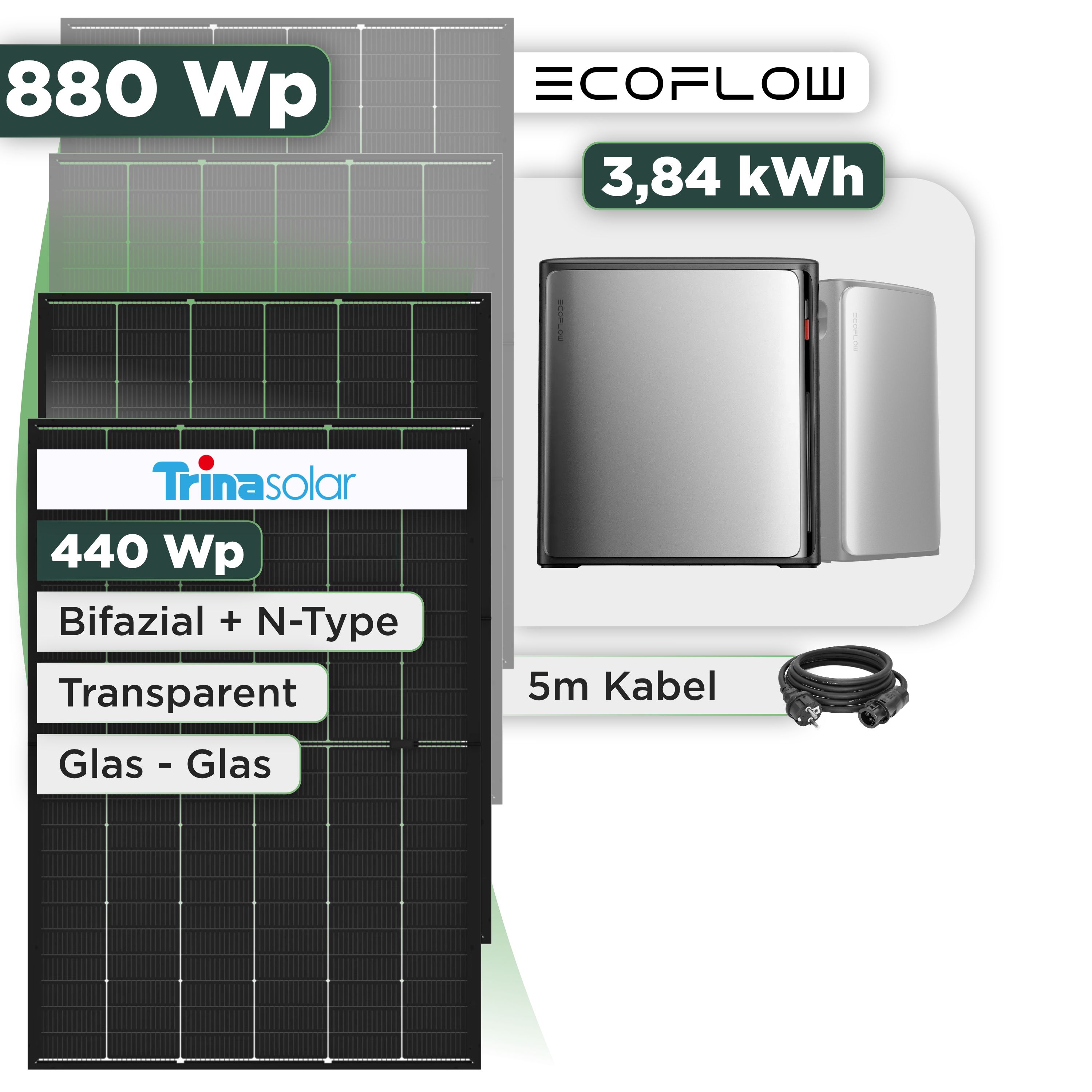 Balkonkraftwerk Set 880 Wp — Ecoflow Stream Ultra X / 3,84 kWh / Trina 440 Wp Glas-Glas Bifazial Modul / 2 Module / Schuko Stecker / 1,5 m