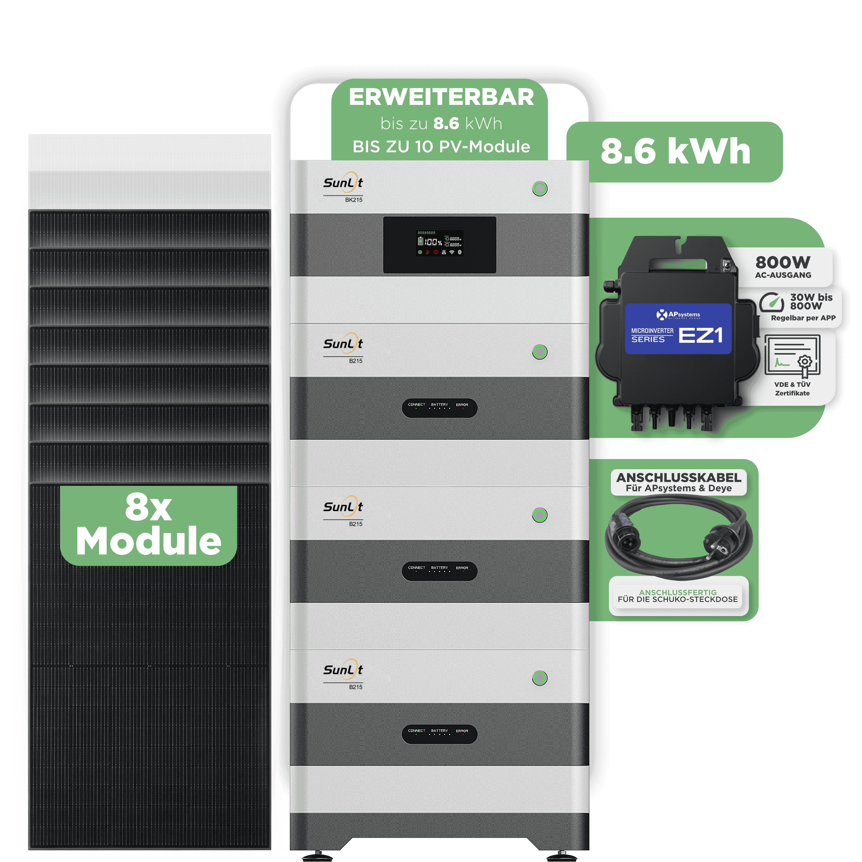 Sunlit Balkonkraftwerkspeicher — 8.600 Wh / 800 W (Apsystems EZ1-M) / 20 m Schuko Kabel / 8 x Trina 440 Wp Bifazial