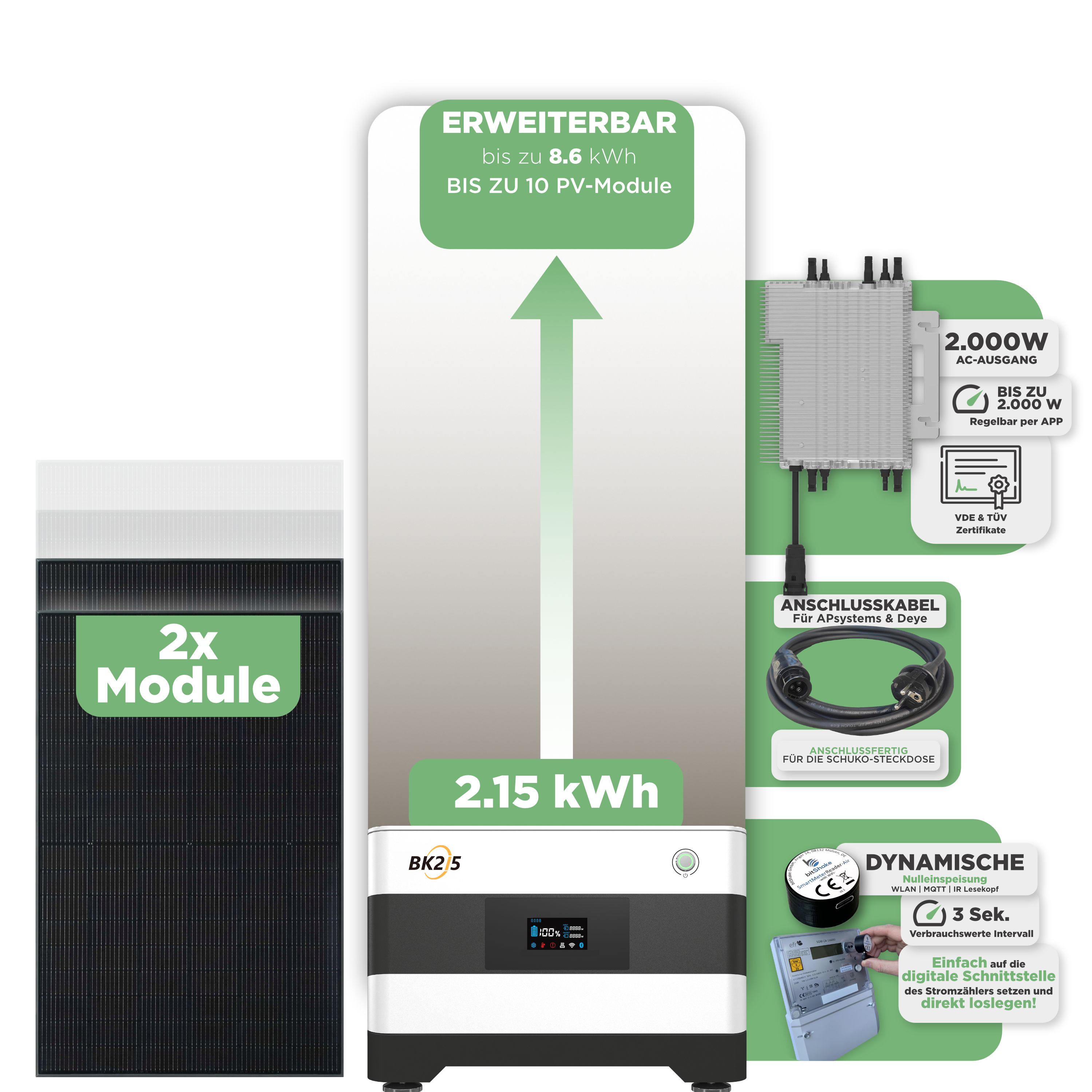 SunEnergyXT Balkonkraftwerkspeicher — 2.150 Wh / mit IR Lesekopf (bitshake) / 2000 W (Deye-SUN-M) / 20 m Schuko Kabel / 2 x Trina 440 Wp Bifazial