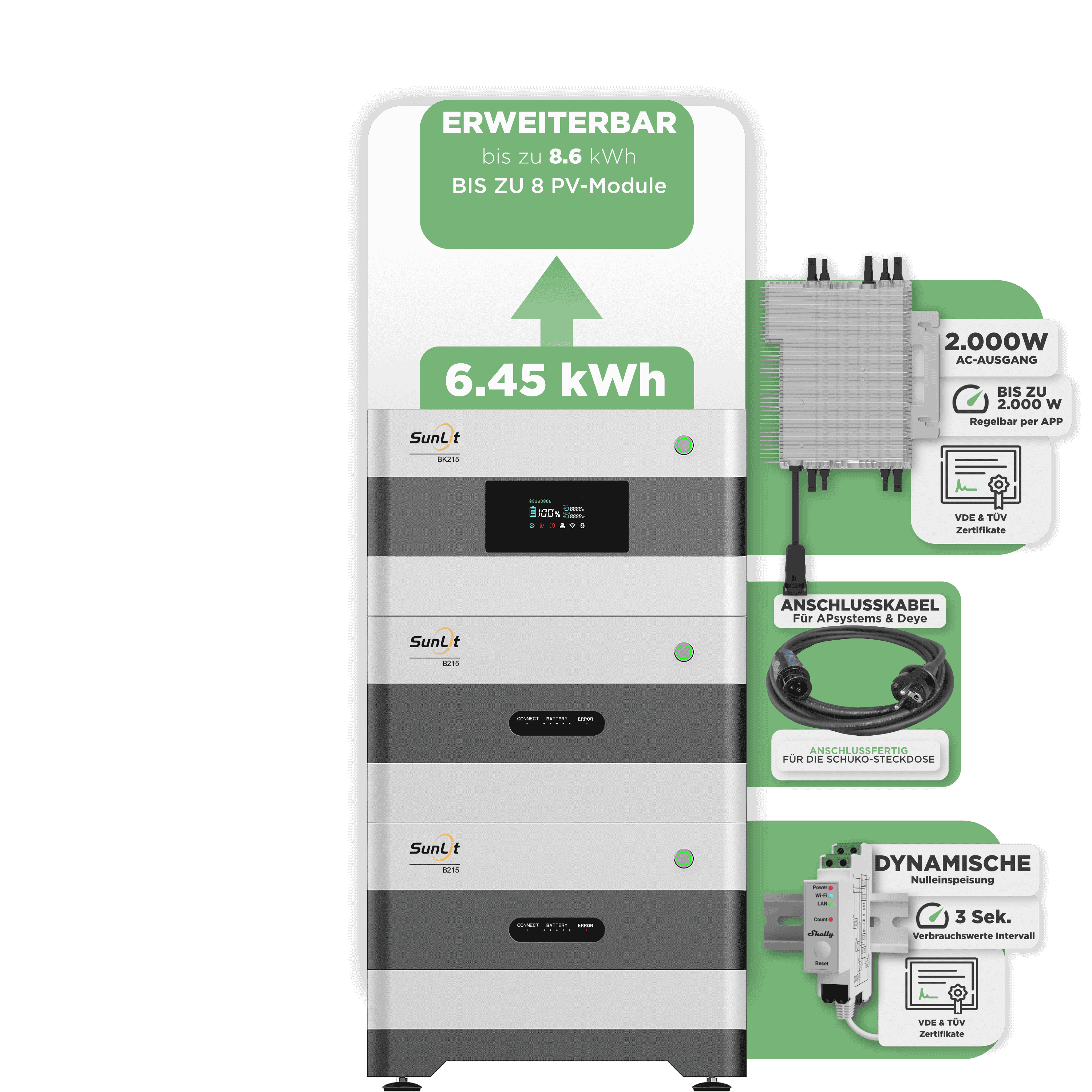 Sunlit Balkonkraftwerkspeicher — 6.450 Wh / mit Shelly 3EM Pro / 2000 W (Deye-SUN-M) / 20 m Schuko Kabel