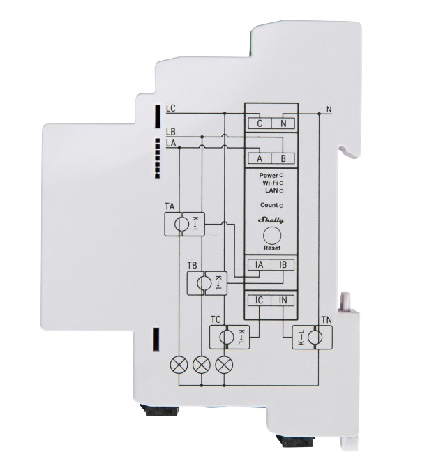 Shelly Pro 3EM — WLAN-, LAN- und Bluetooth