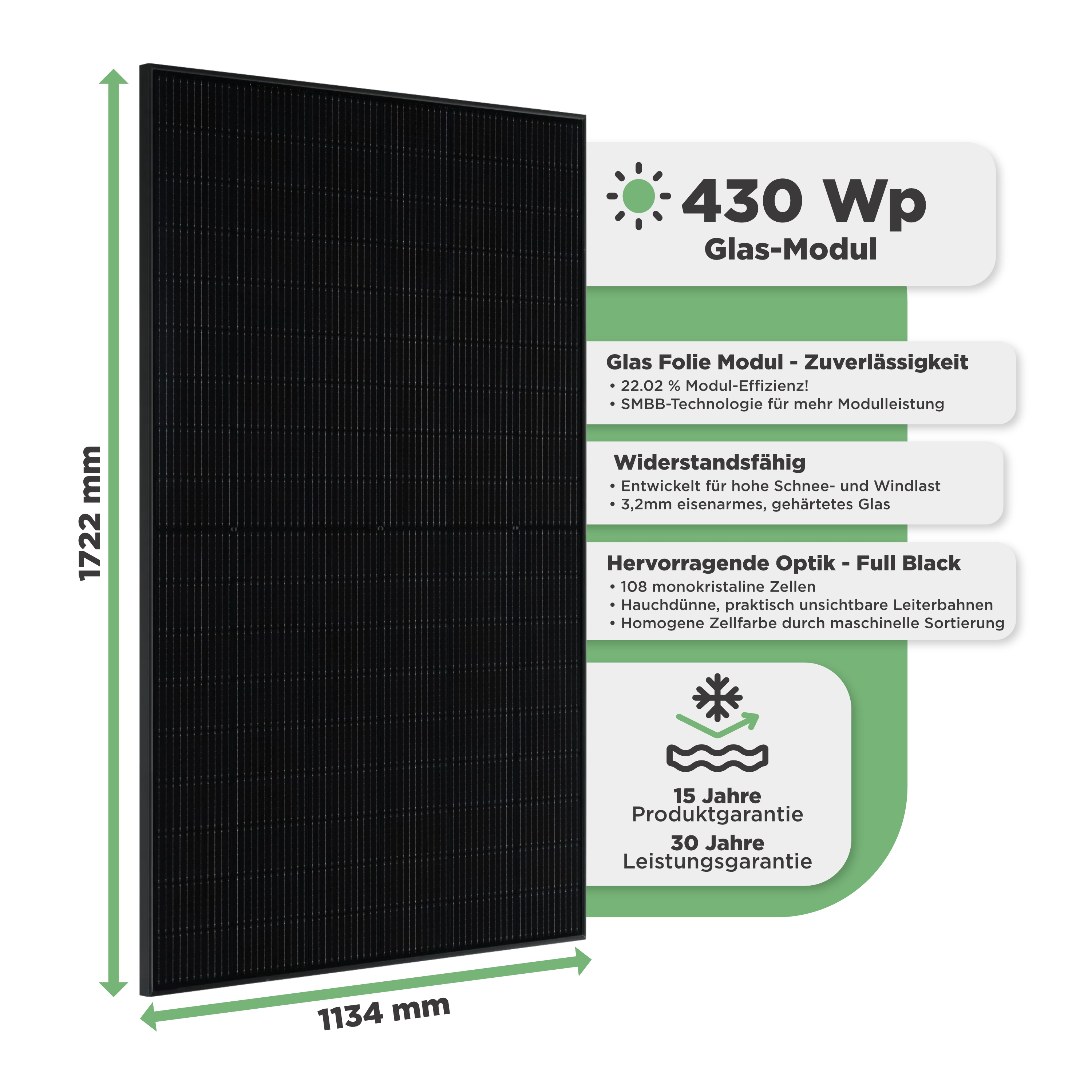 860 Wp Balkonkraftwerkset Full Black — Basic Edition powered by Sunlit