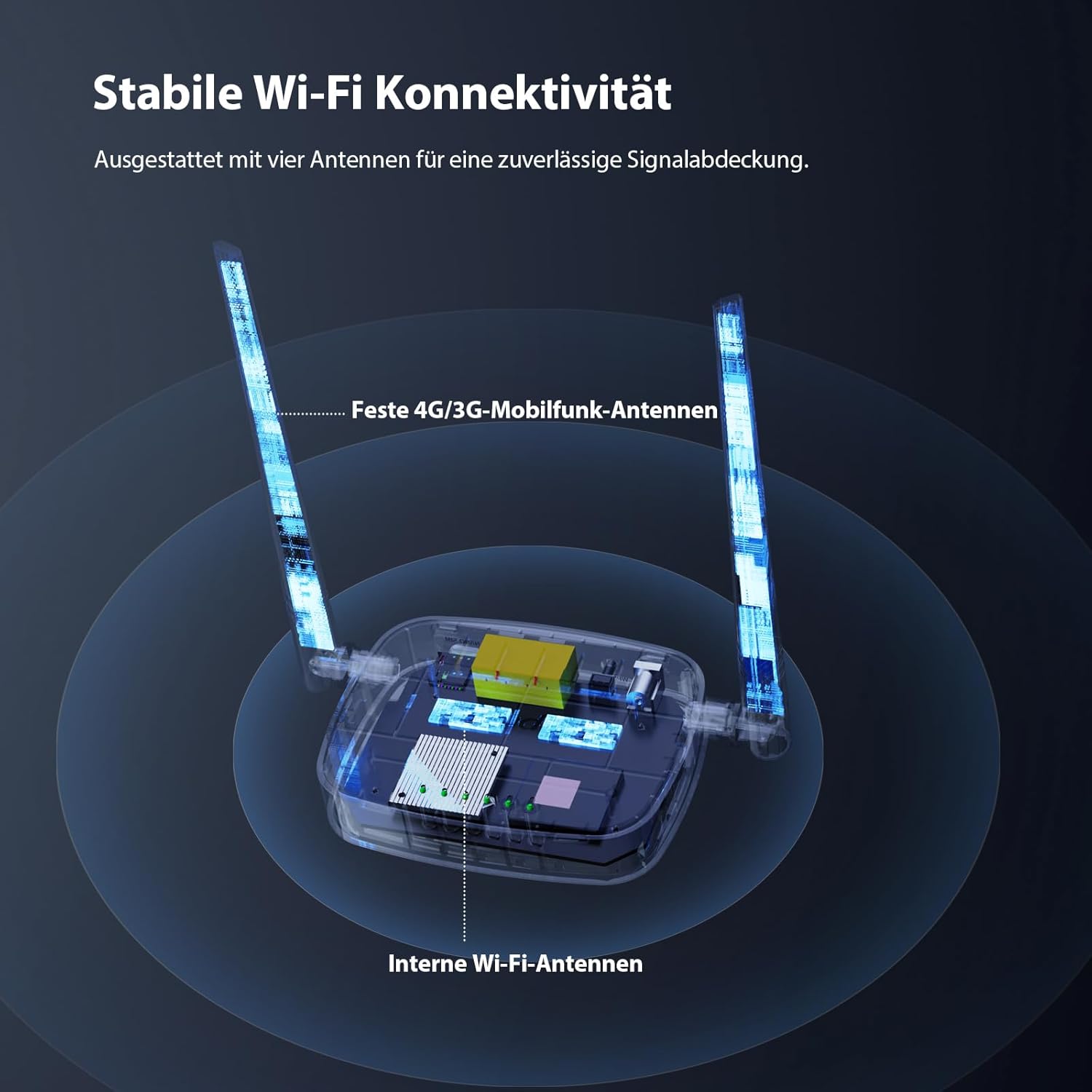 Tenda 4G03 Pro 4G LTE Router — WLAN Router für Nano-SIM-Karten (N300, 150 Mbit/s im Download, 300 Mbit/s 2,4 GHz)