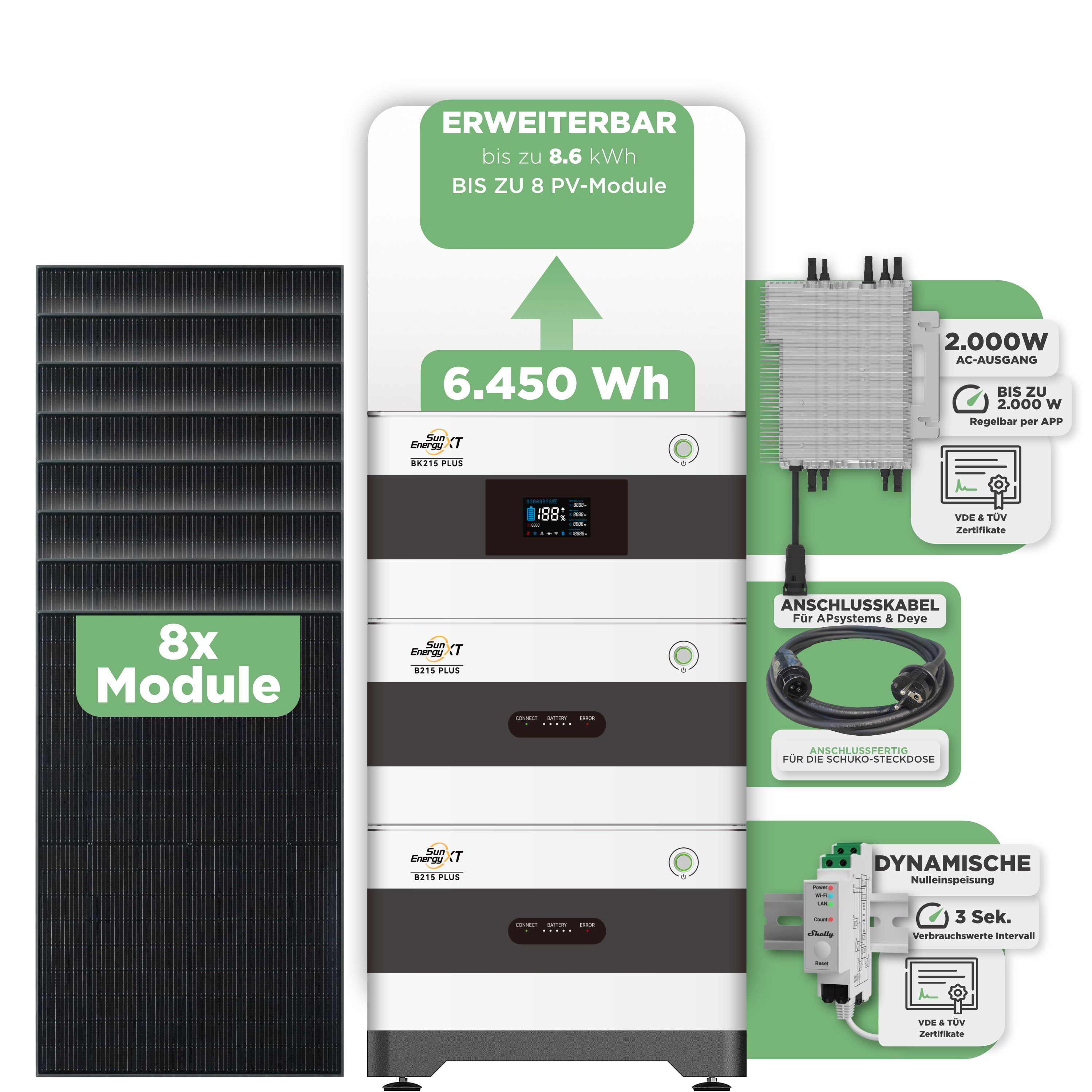 SunEnergyXT BK215 Plus Balkonkraftwerkspeicher — 6.450 Wh / mit Shelly 3EM Pro / 2000 W (Deye-SUN-M) / 5 m Schuko Kabel / 8 x Trina 440 Wp Bifazial