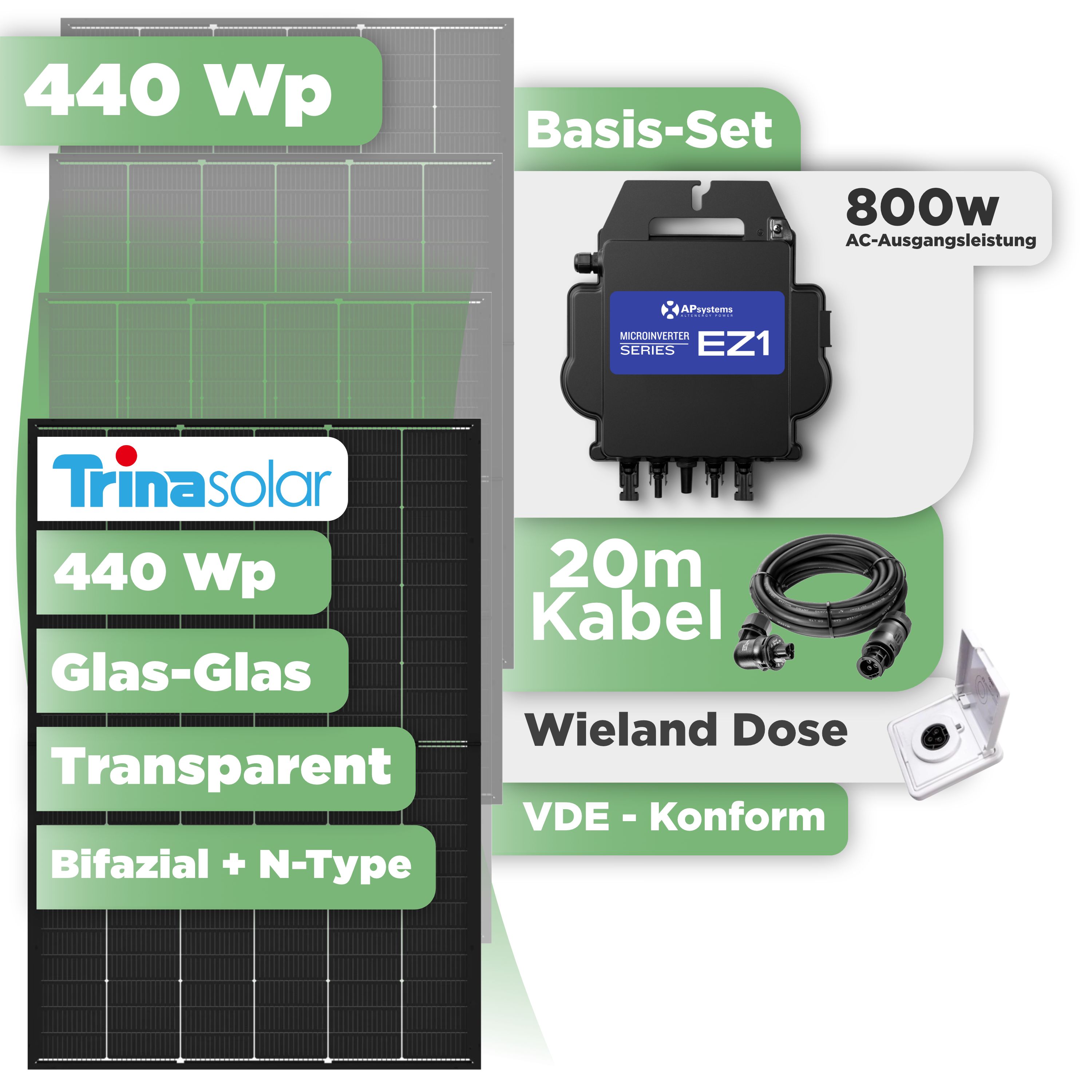 Balkonkraftwerk Basic Set 440 Wp — Trina 440 Wp Glas-Glas Bifazial Modul / 1 Modul / APSystems EZ1-M (bis 800 W) / Wieland Stecker + Dose / 20 m