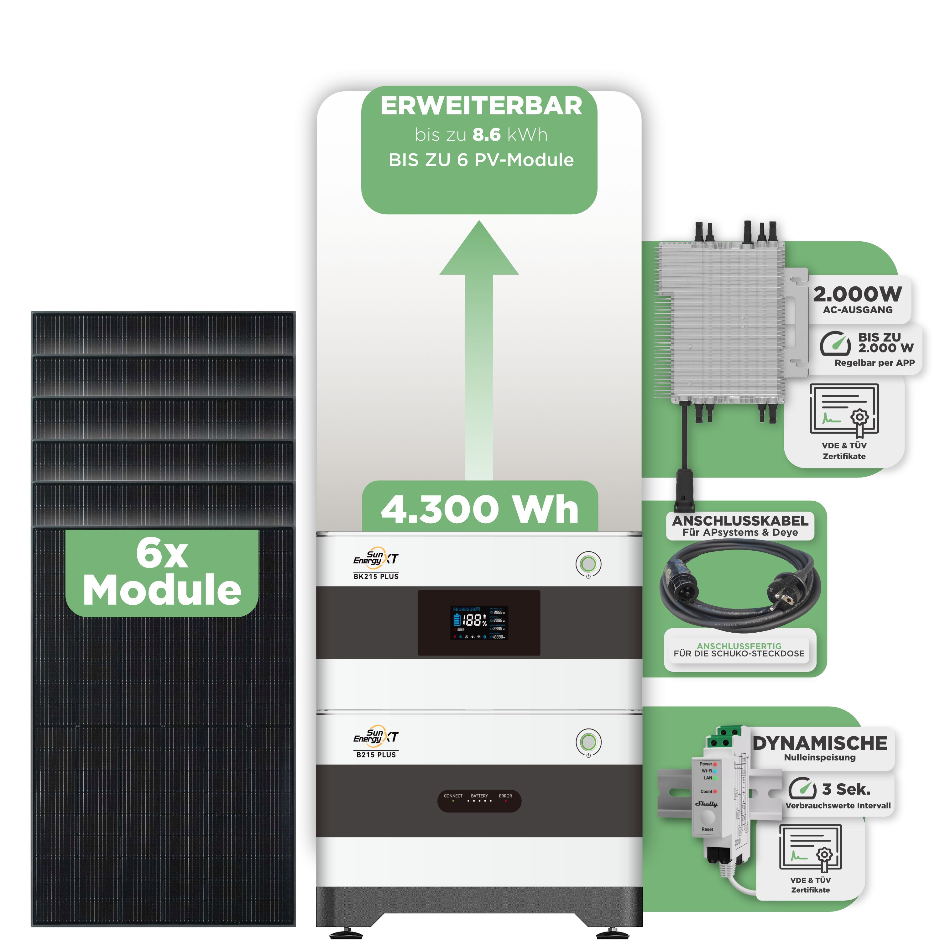 SunEnergyXT BK215 Plus Balkonkraftwerkspeicher — 4.300 Wh / mit Shelly 3EM Pro / 2000 W (Deye-SUN-M) / 5 m Schuko Kabel / 6 x Trina 440 Wp Bifazial