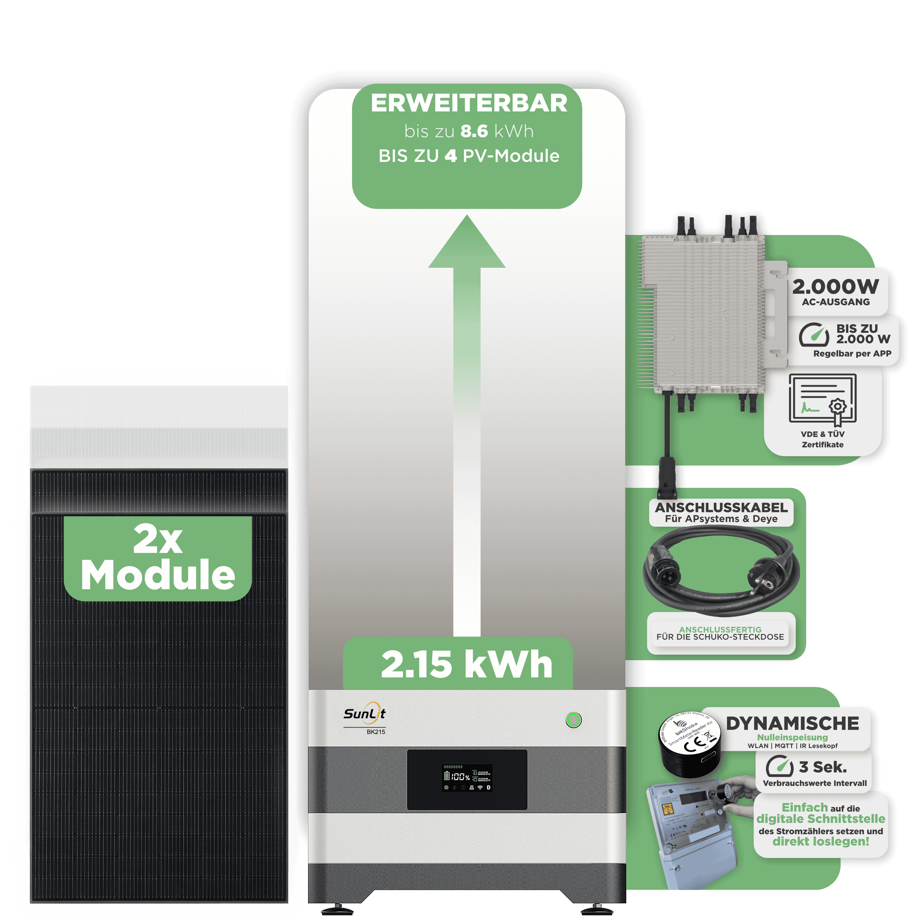 Sunlit Balkonkraftwerkspeicher — 2.150 Wh / mit IR Lesekopf (bitshake) / 2000 W (Deye-SUN-M) / 20 m Schuko Kabel / 2 x Trina 440 Wp Bifazial