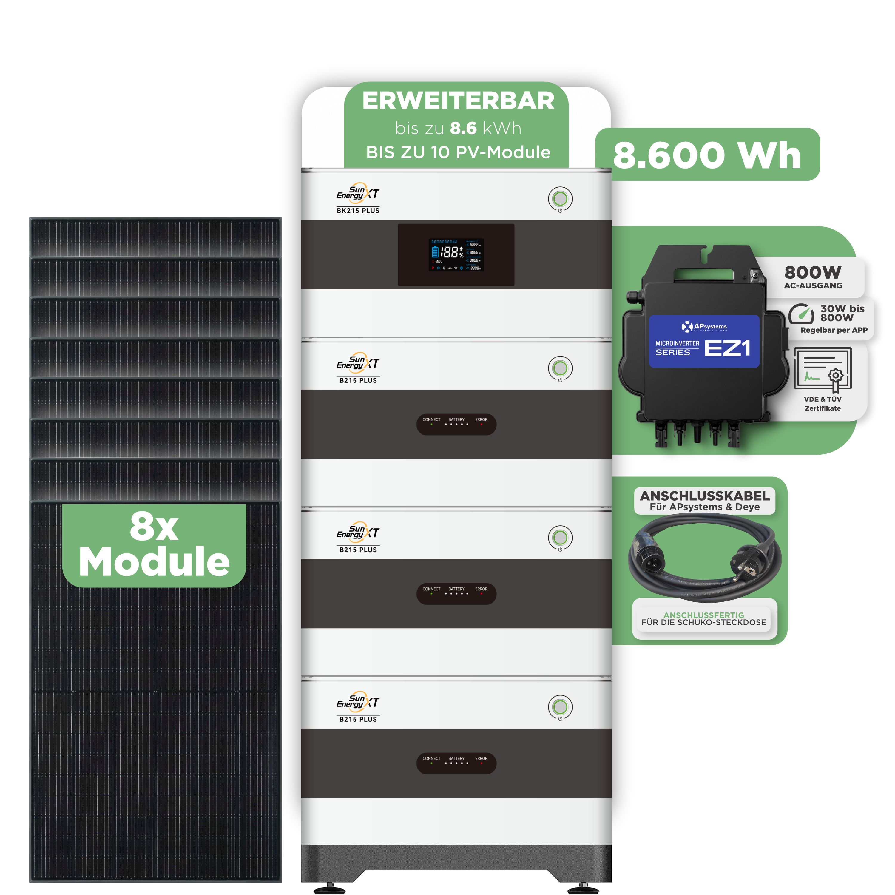 SunEnergyXT Balkonkraftwerkspeicher — 8.600 Wh / 800 W (Apsystems EZ1-M) / 20 m Schuko Kabel / 8 x Trina 440 Wp Bifazial