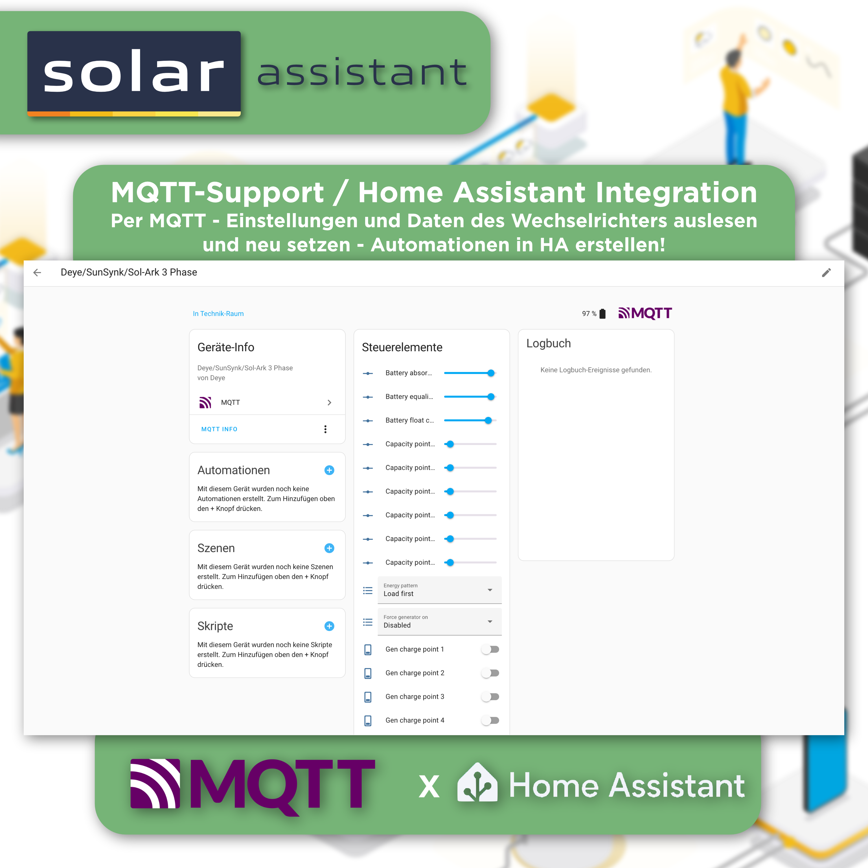 Solar Assistant Plug & Play Set — Monitoring Software für Deye, Growatt, SunSynk und weitere! (inkl. Raspberry Pi4, 64 GB SD Karte, USB zu Seriell Kabel uvm.)
