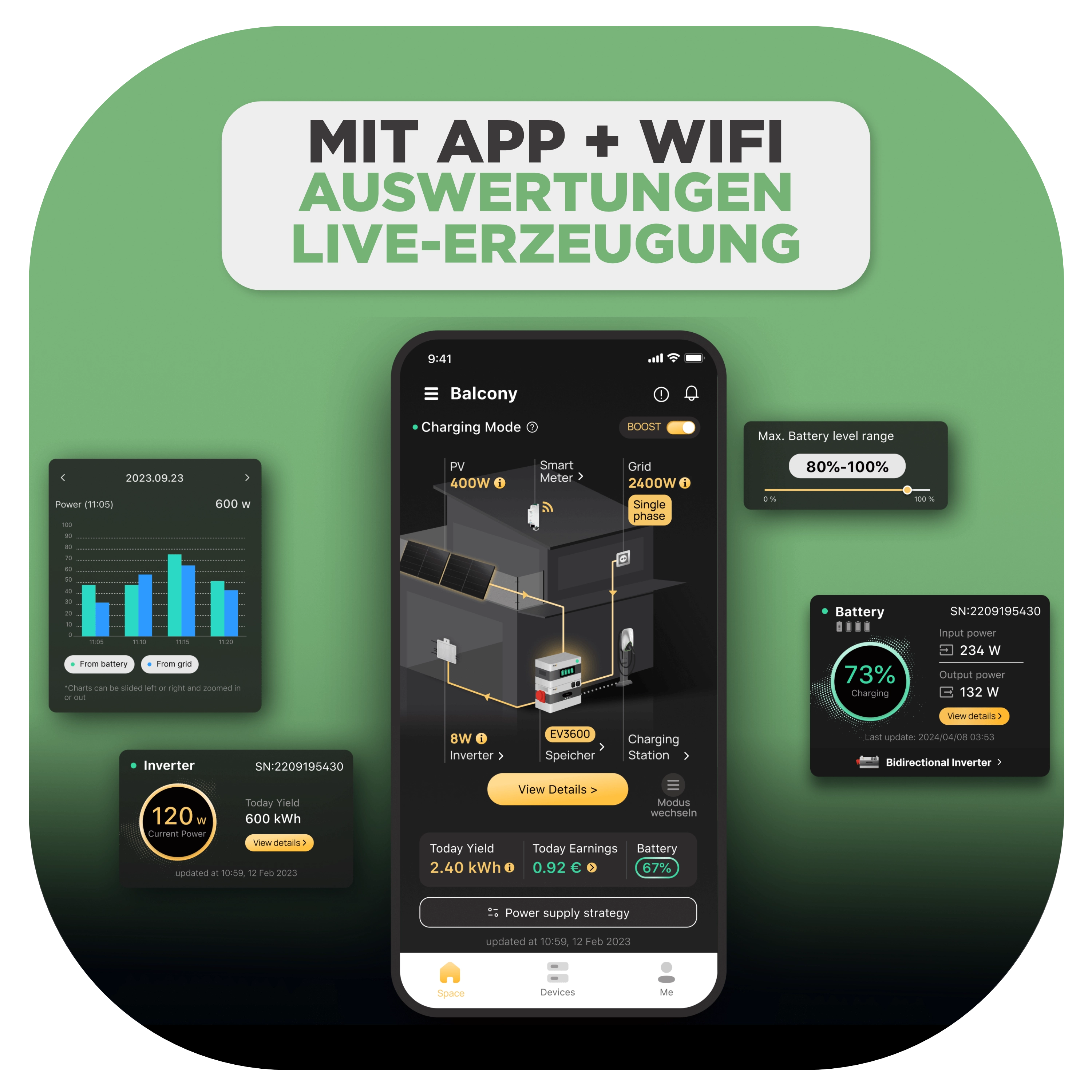 860 Wp Balkonkraftwerkset Full Black — Basic Edition powered by Sunlit