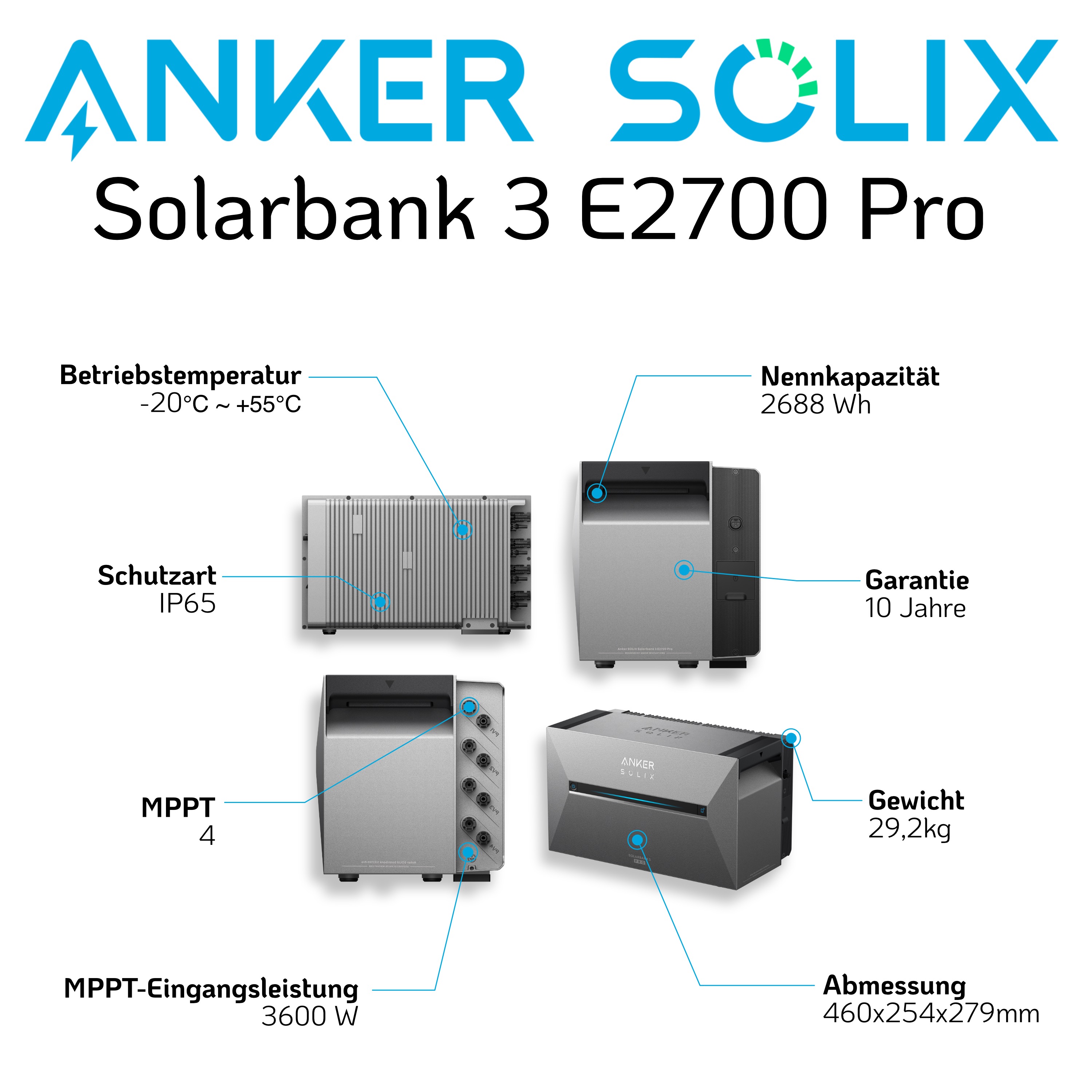 Anker Solix Solarbank 3 Pro Set 4000 Wp — 500 Wp (Full Black) / 8 Module / 16,1 kWh / mit Anker Smart Meter