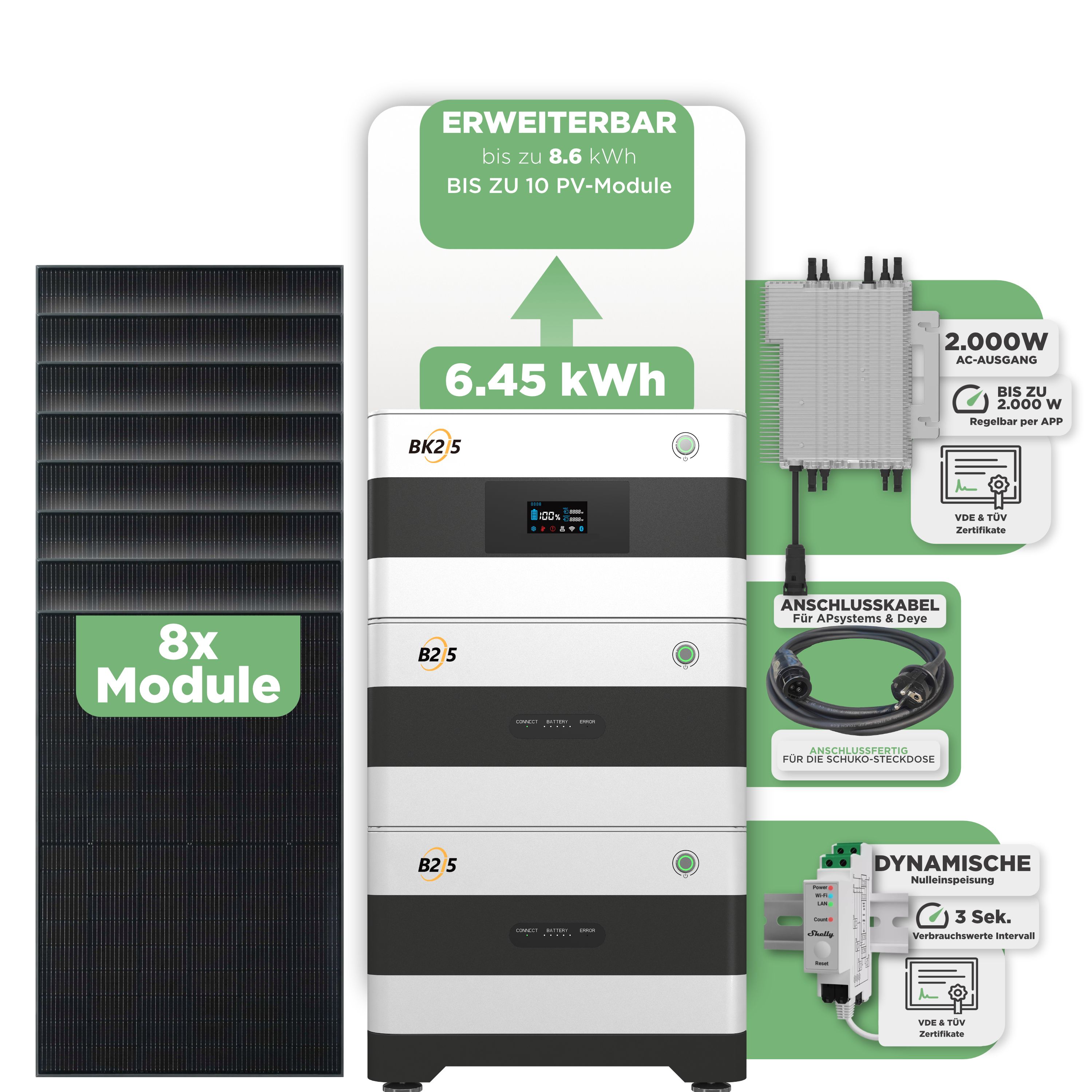 SunEnergyXT Balkonkraftwerkspeicher — 6.450 Wh / mit Shelly 3EM Pro / 2000 W (Deye-SUN-M) / 20 m Schuko Kabel / 8 x Trina 440 Wp Bifazial