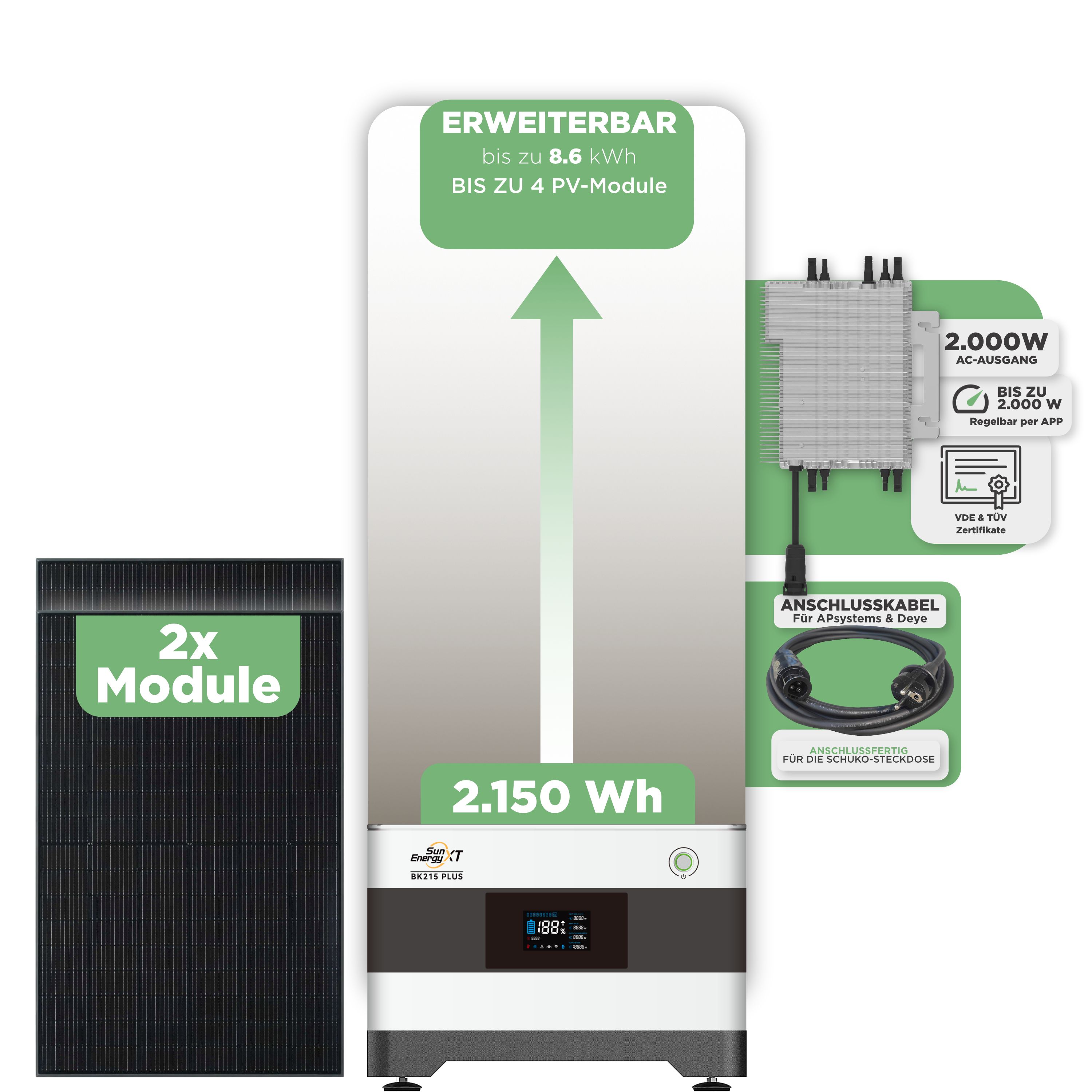 SunEnergyXT Balkonkraftwerkspeicher — 2.150 Wh / 2000 W (Deye-SUN-M) / 20 m Schuko Kabel / 2 x Trina 440 Wp Bifazial