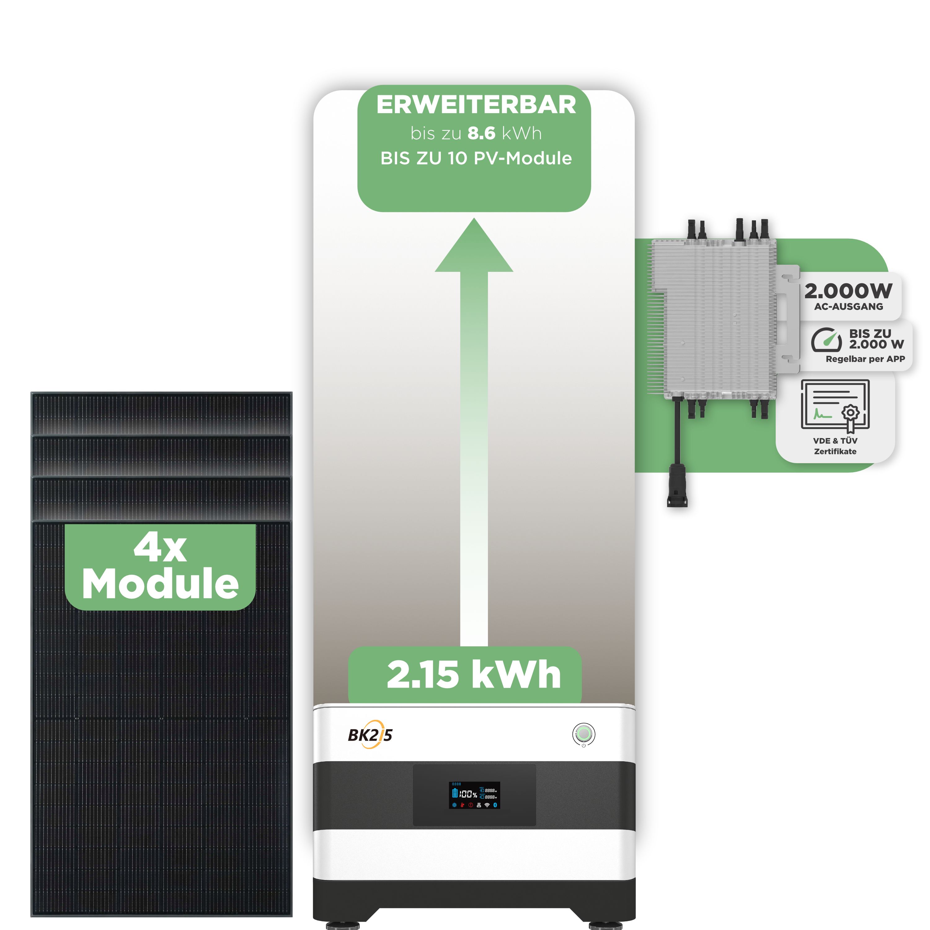 SunEnergyXT Balkonkraftwerkspeicher — 2.150 Wh / 2000 W (Deye-SUN-M) / 4 x Trina 440 Wp Bifazial