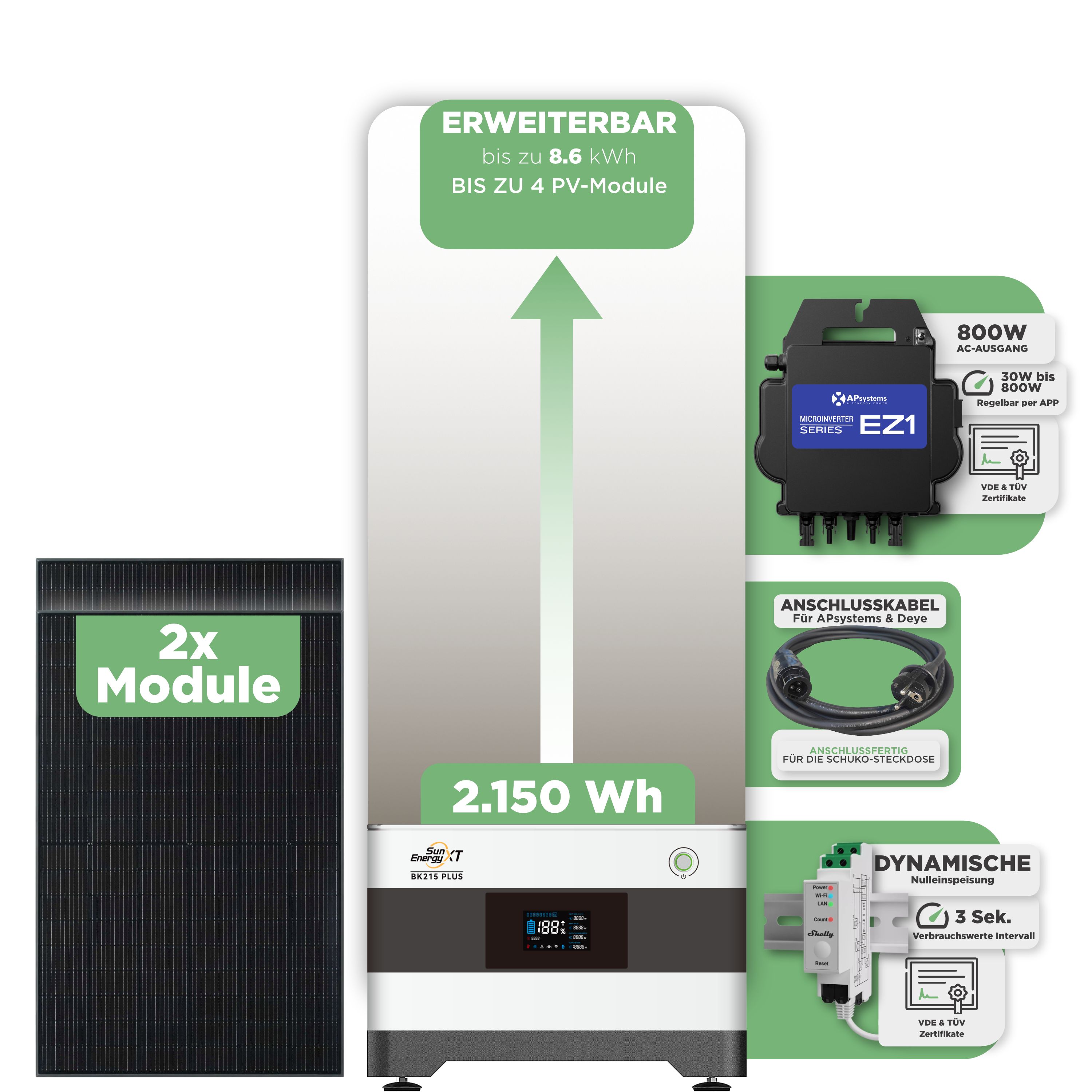 SunEnergyXT Balkonkraftwerkspeicher — 2.150 Wh / mit Shelly 3EM Pro / 800 W (Apsystems EZ1-M) / 20 m Schuko Kabel / 2 x Trina 440 Wp Bifazial