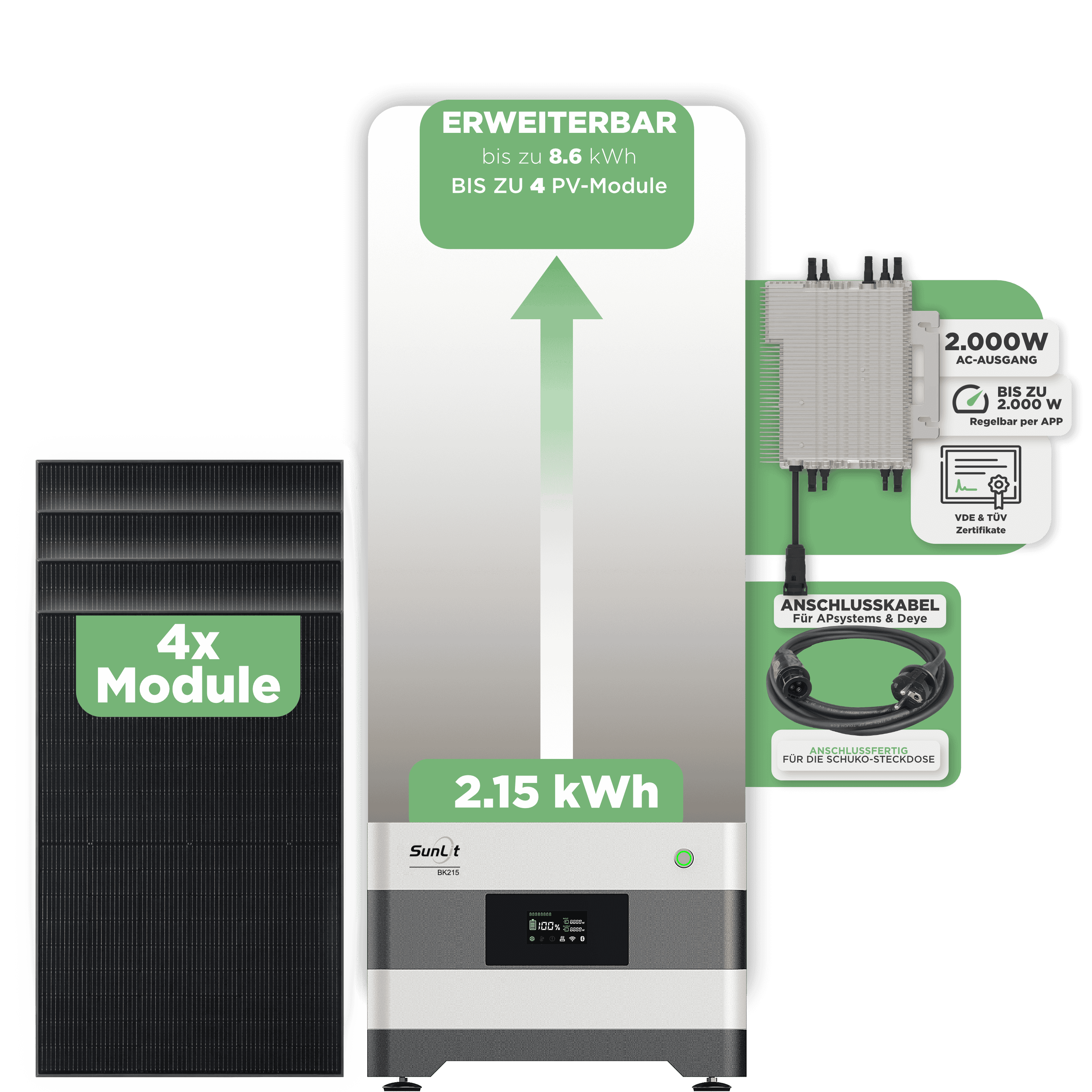 Sunlit Balkonkraftwerkspeicher — 2.150 Wh / 2000 W (Deye-SUN-M) / 20 m Schuko Kabel / 4 x Trina 440 Wp Bifazial