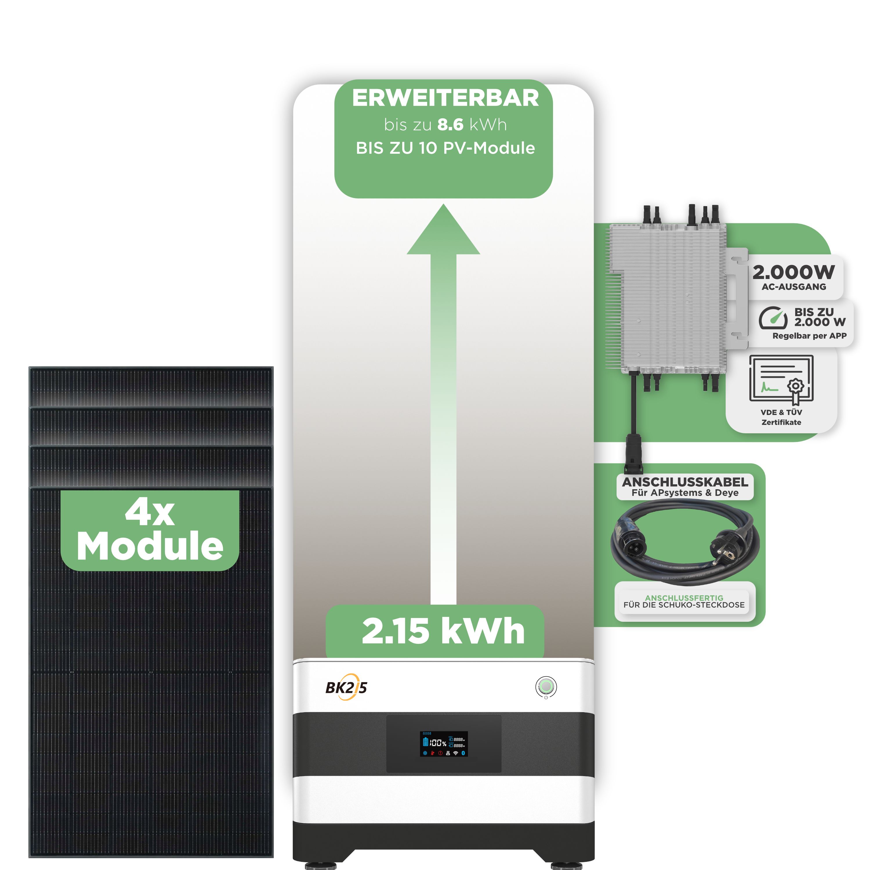 SunEnergyXT Balkonkraftwerkspeicher — 2.150 Wh / 2000 W (Deye-SUN-M) / 20 m Schuko Kabel / 4 x Trina 440 Wp Bifazial