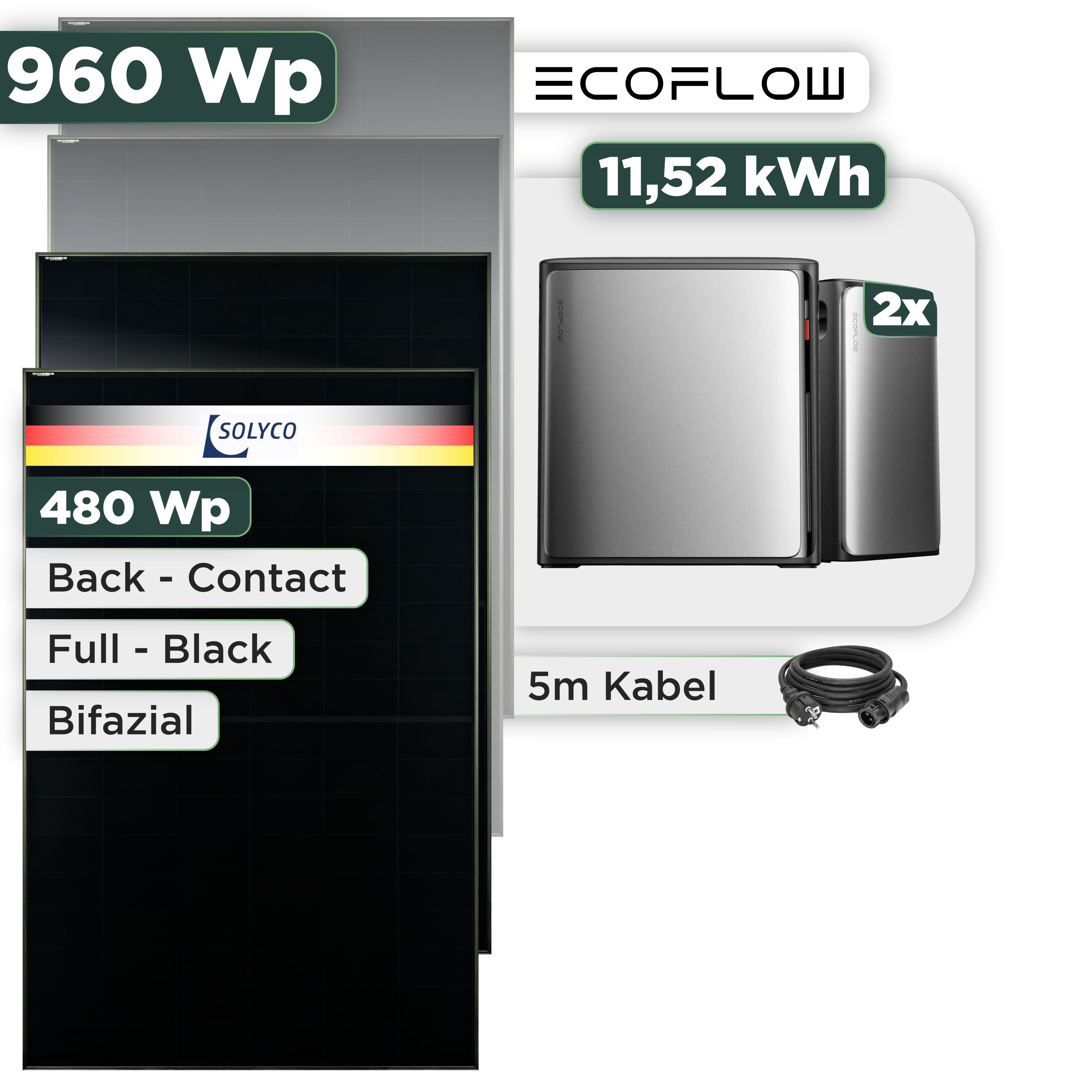 Balkonkraftwerk Set 960 Wp — Ecoflow Stream Ultra X / 11,52 kWh / Solyco 480 Wp Glas-Glas Fullblack Back Contact Modul  / 2 Module / Schuko Stecker / 1,5 m