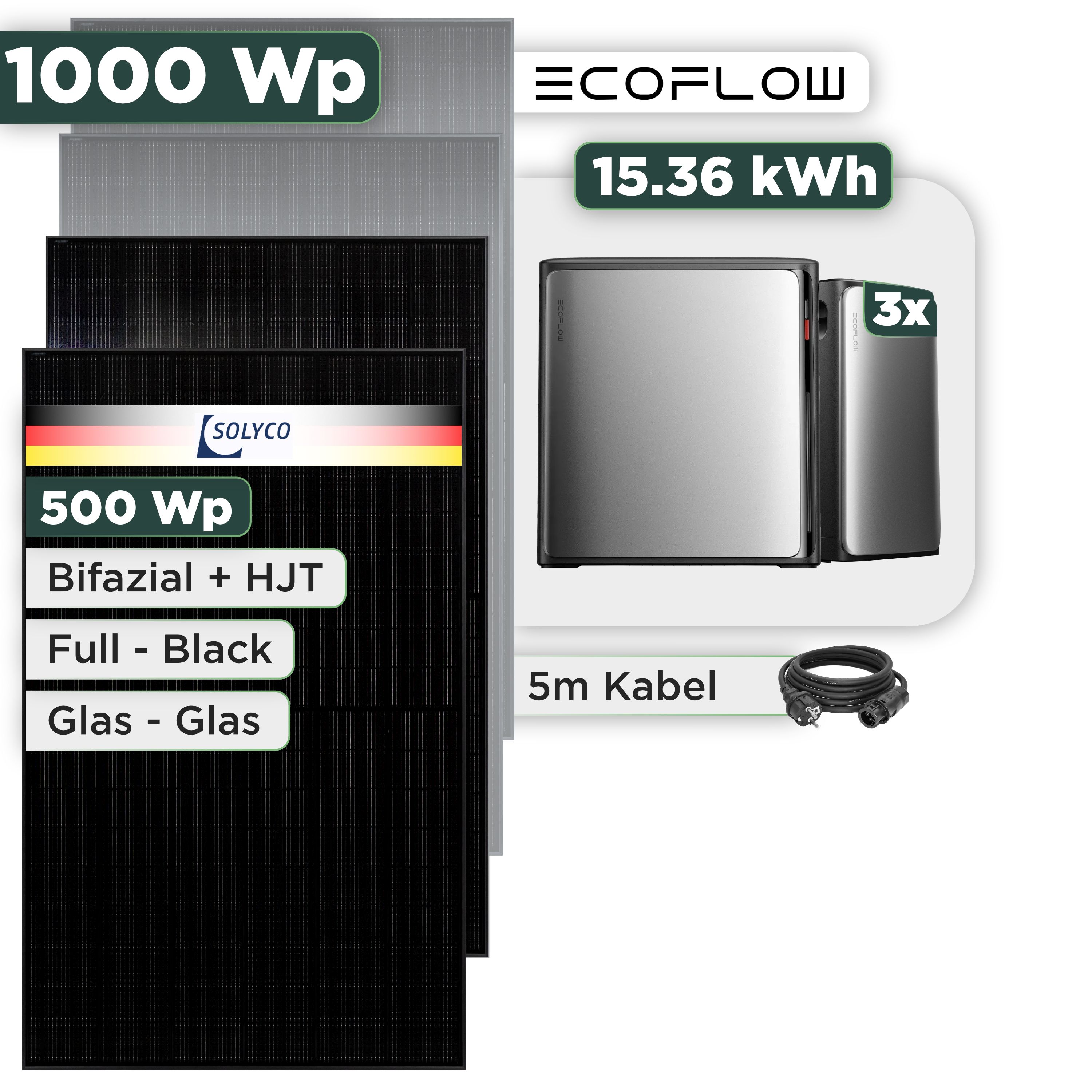 Balkonkraftwerk Set 1000 Wp — Ecoflow Stream Ultra X / 15,36 kWh / Solyco 500 Wp Glas-Glas Fullblack-Modul Bifazial / 2 Module / Schuko Stecker / 1,5 m