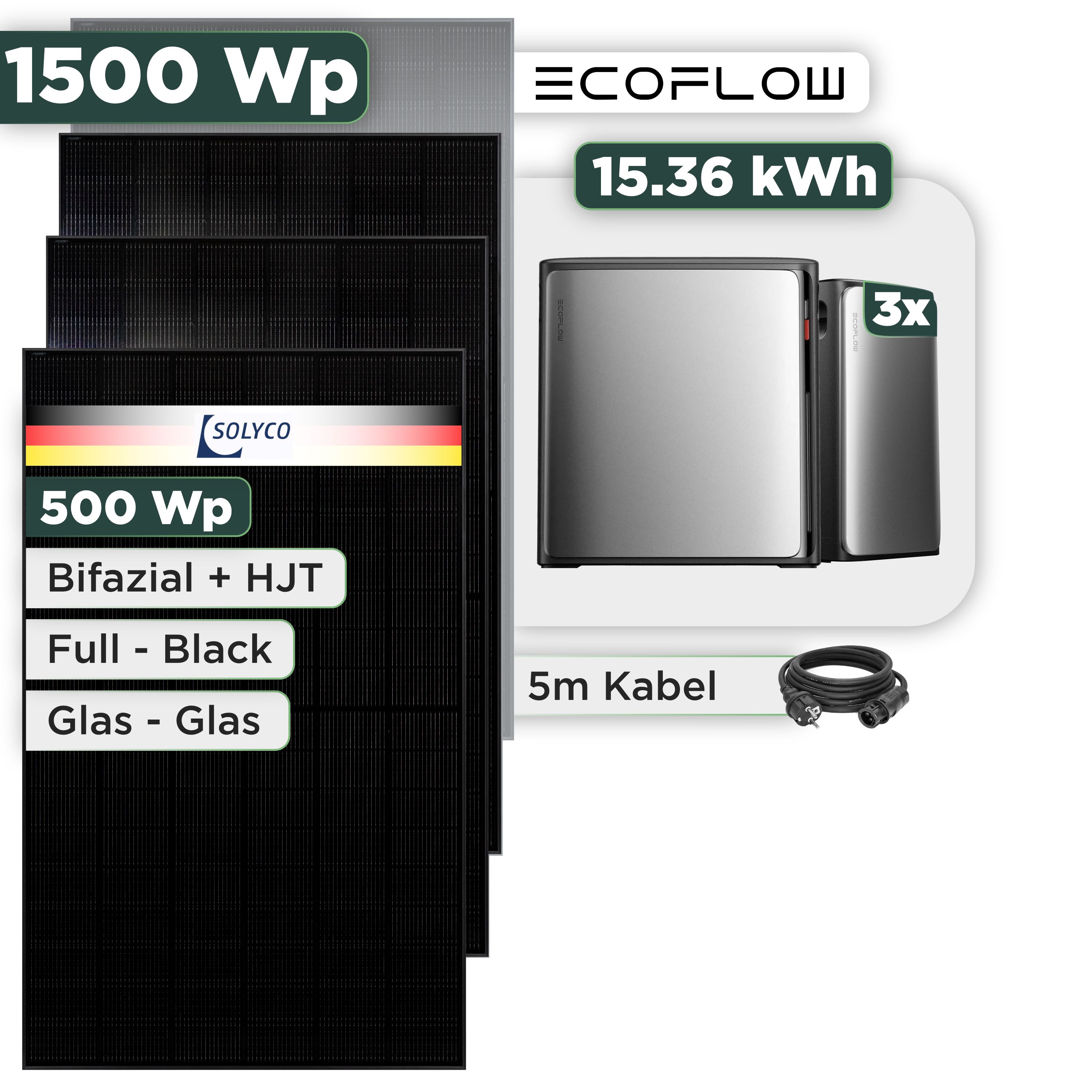 Balkonkraftwerk Set 1500 Wp — Ecoflow Stream Ultra X / 15,36 kWh / Solyco 500 Wp Glas-Glas Fullblack-Modul Bifazial / 3 Module / Schuko Stecker / 1,5 m