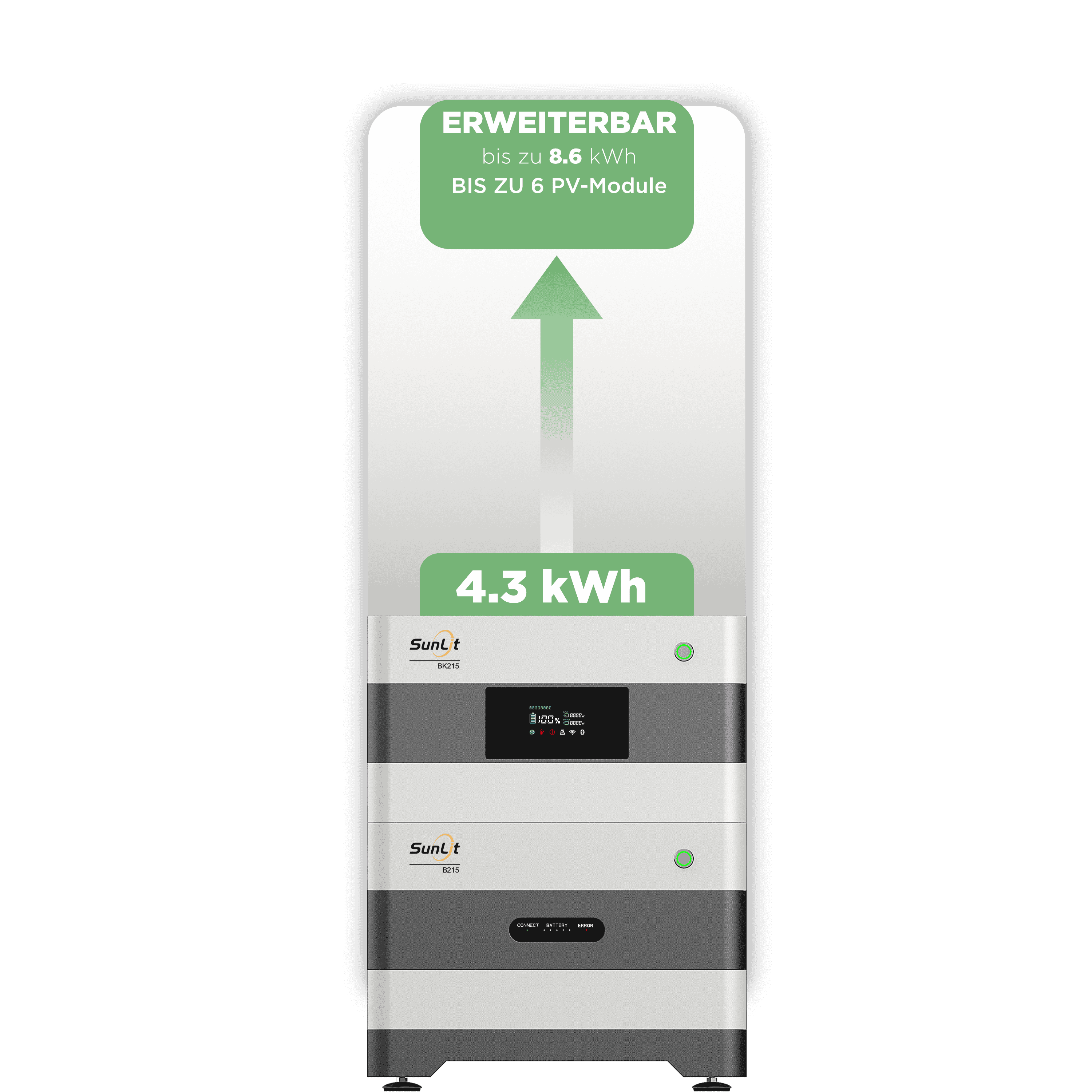 Sunlit Balkonkraftwerkspeicher — 4.300 Wh