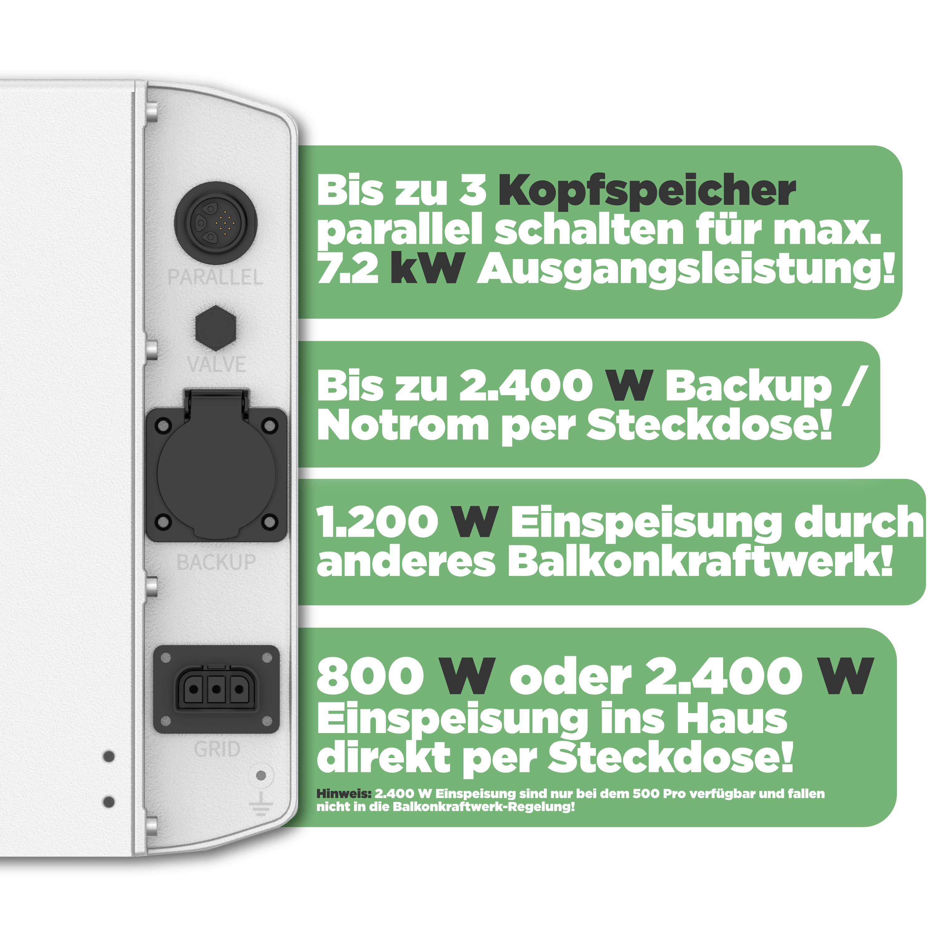SunEnergyXT 500 PRO — 5 kWh Balkonkraftwerk Speicher mit 2.400W Wechselrichter, 4 MPPT & Notstromfunktion (LiFePO4, erweiterbar auf 30 kWh)