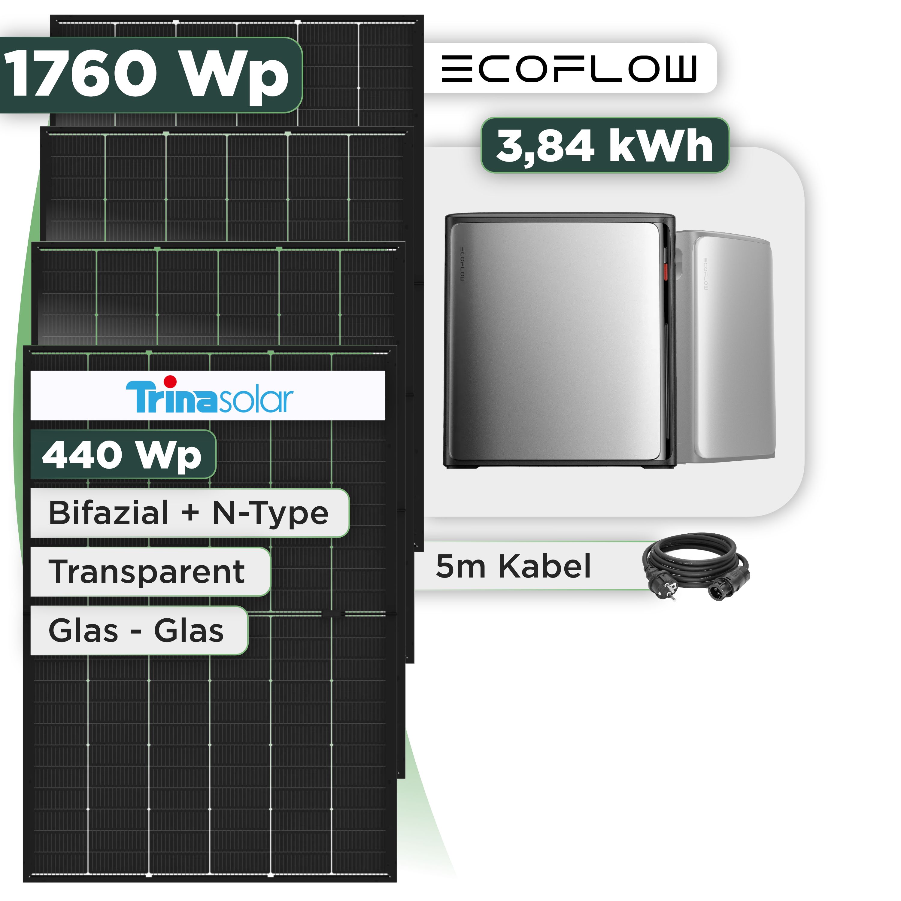 Balkonkraftwerk Set 1760 Wp — Ecoflow Stream Ultra X / 3,84 kWh / Trina 440 Wp Glas-Glas Bifazial Modul / 4 Module / Schuko Stecker / 1,5 m