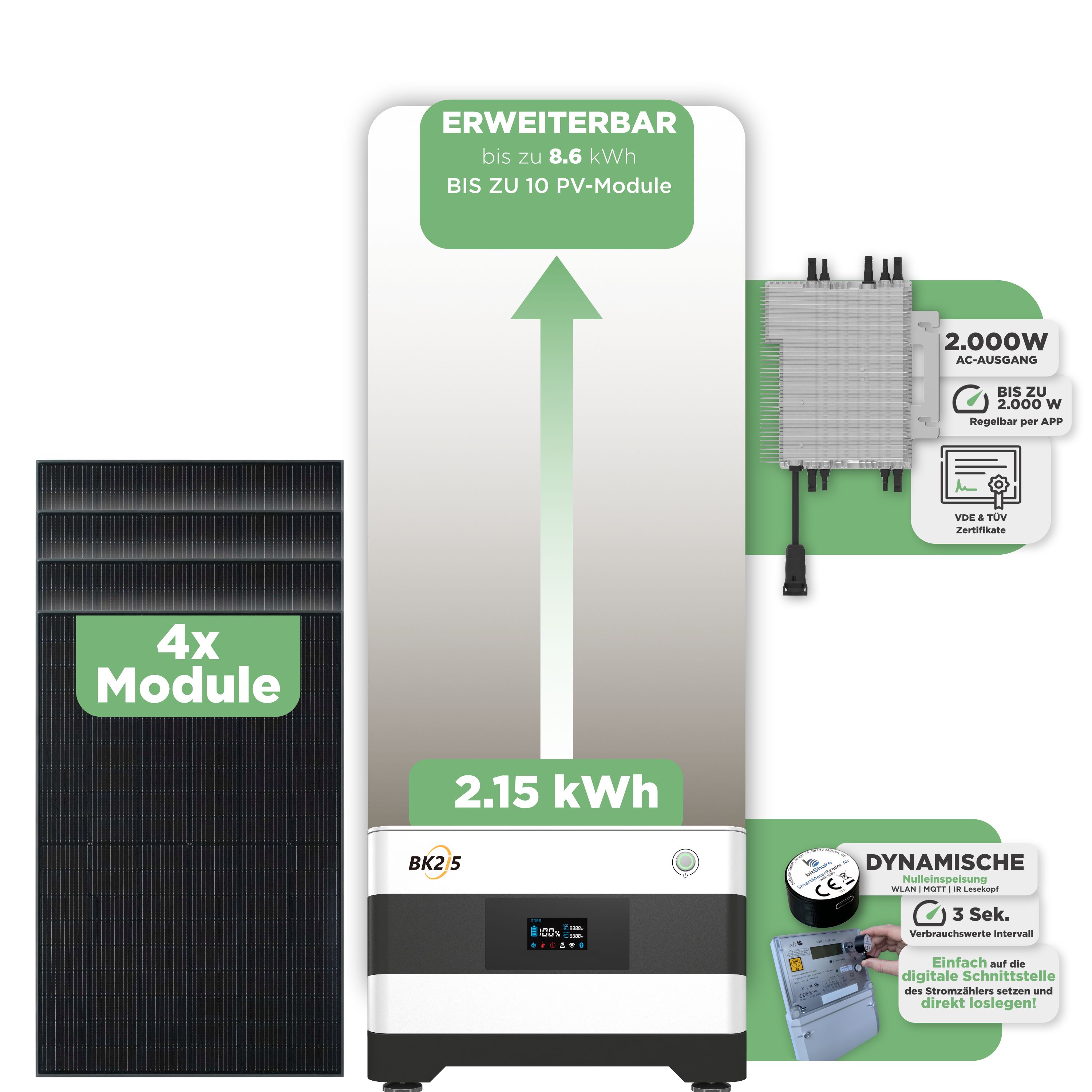 SunEnergyXT Balkonkraftwerkspeicher — 2.150 Wh / mit IR Lesekopf (bitshake) / 2000 W (Deye-SUN-M) / 4 x Trina 440 Wp Bifazial