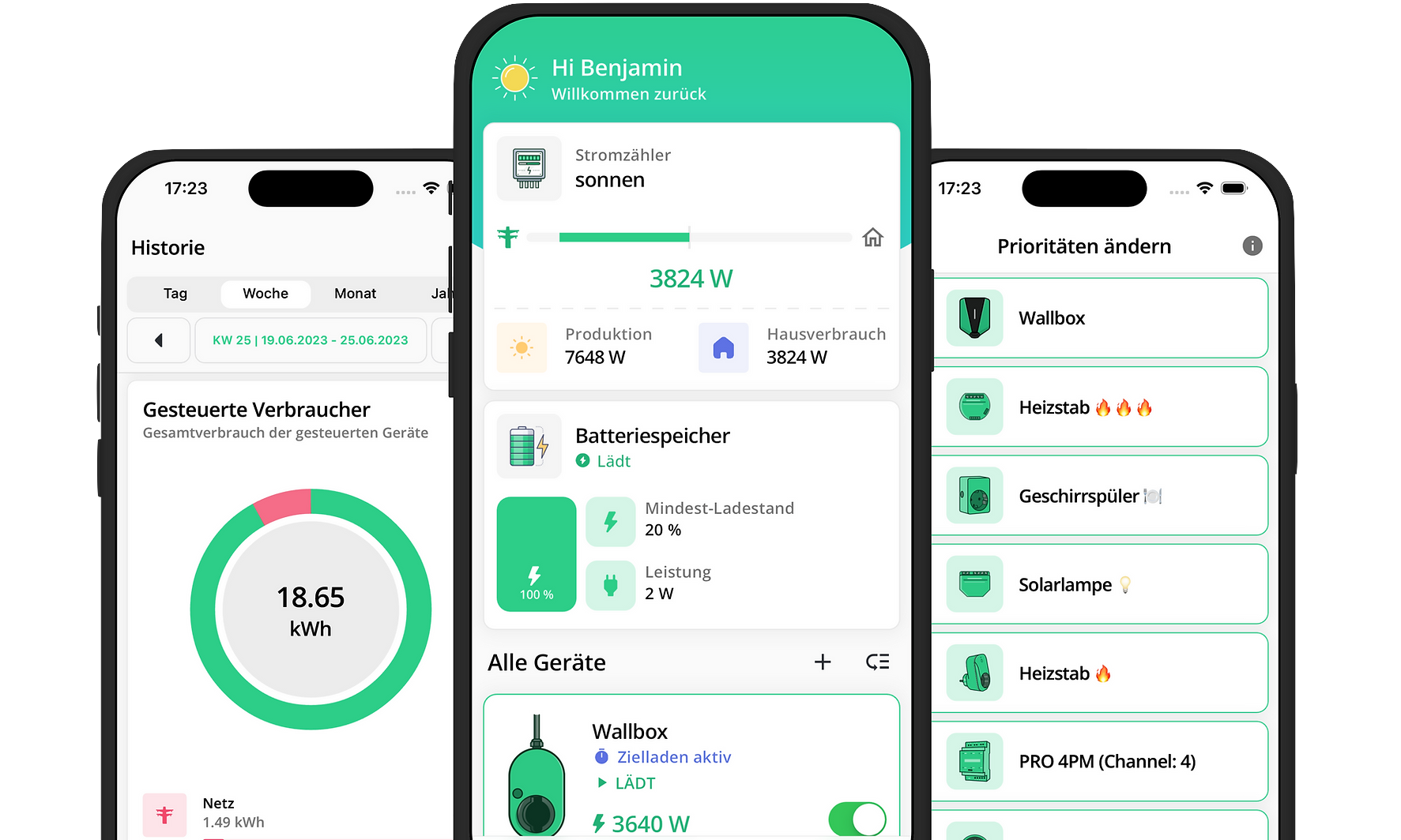 clever-PV 1 Jahr — Cloudbasiertes Energie-Management