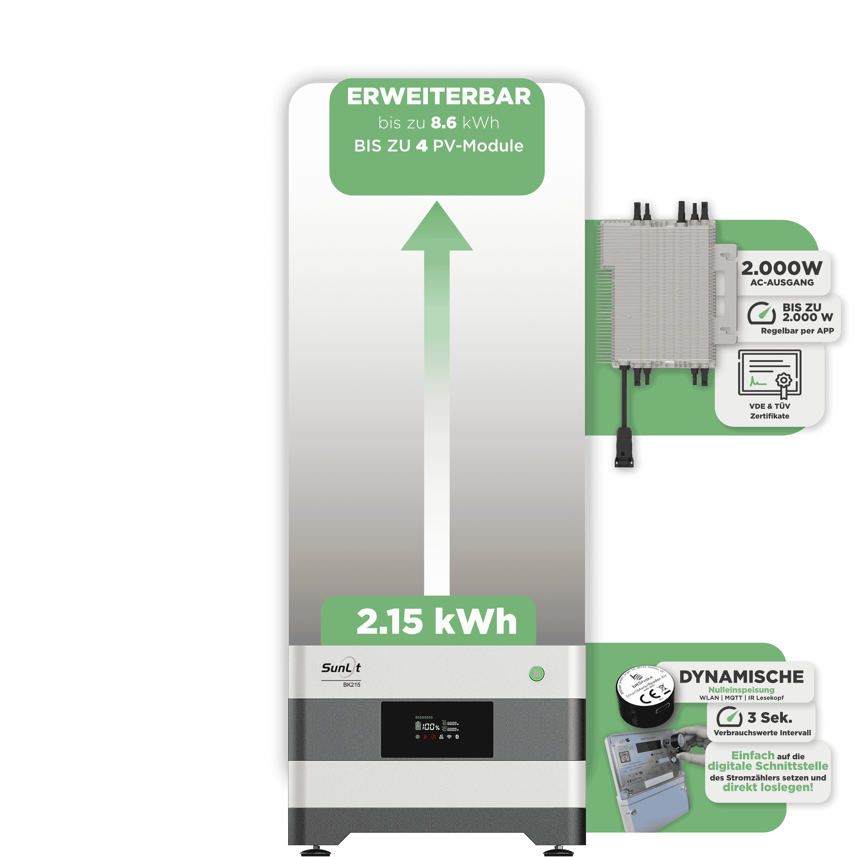 Sunlit Balkonkraftwerkspeicher — 2.150 Wh / mit IR Lesekopf (bitshake) / 2000 W (Deye-SUN-M)